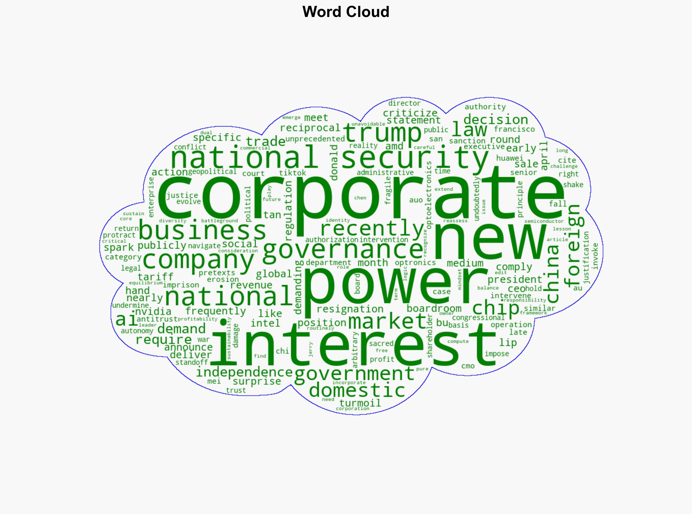 Trump's corporate crackdown When national security overrides boardroom independence - Digitimes - Image 1