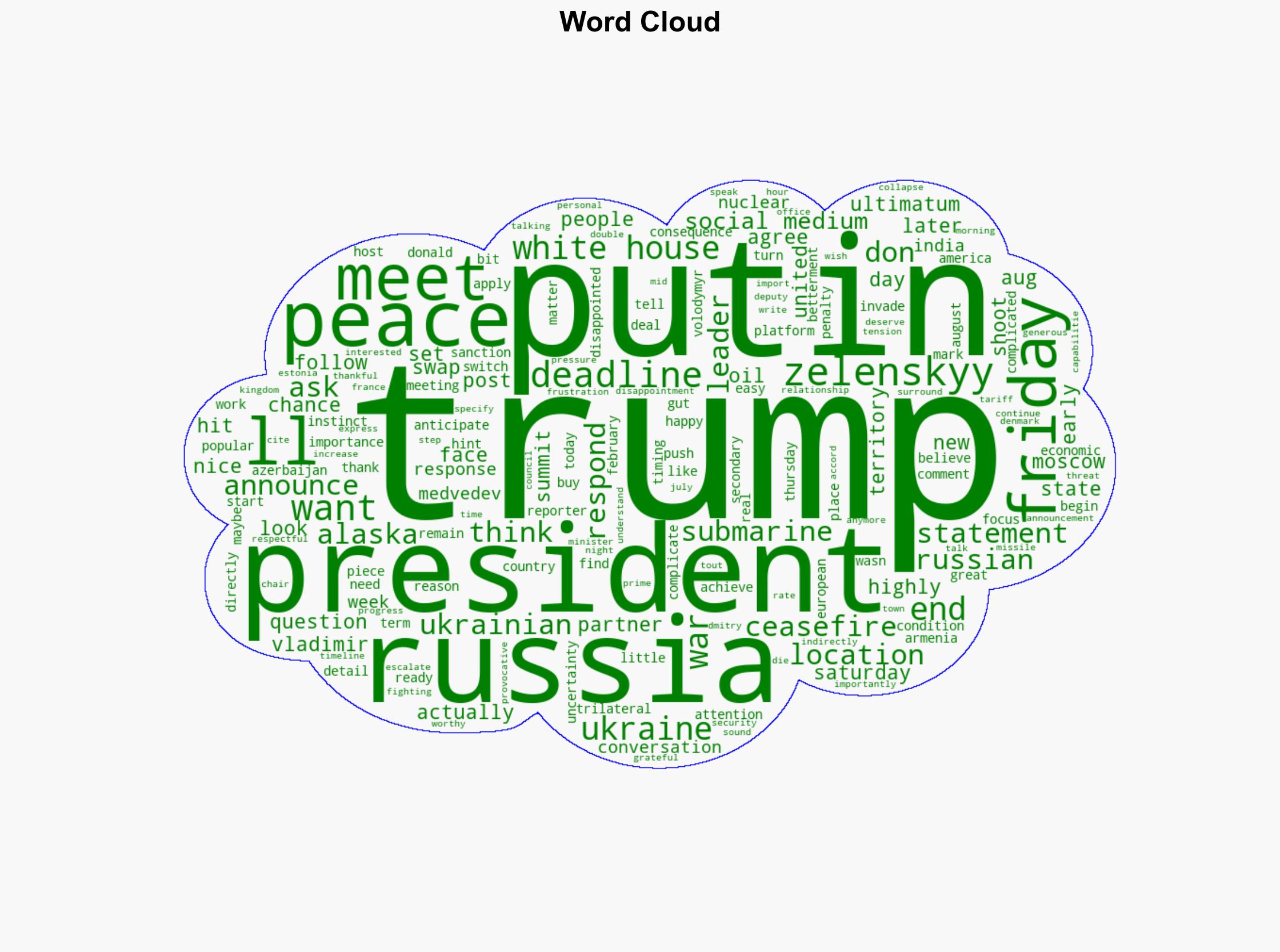 Trump's deadline arrives for Putin to agree to a ceasefire or face sanctions - ABC News - Image 1