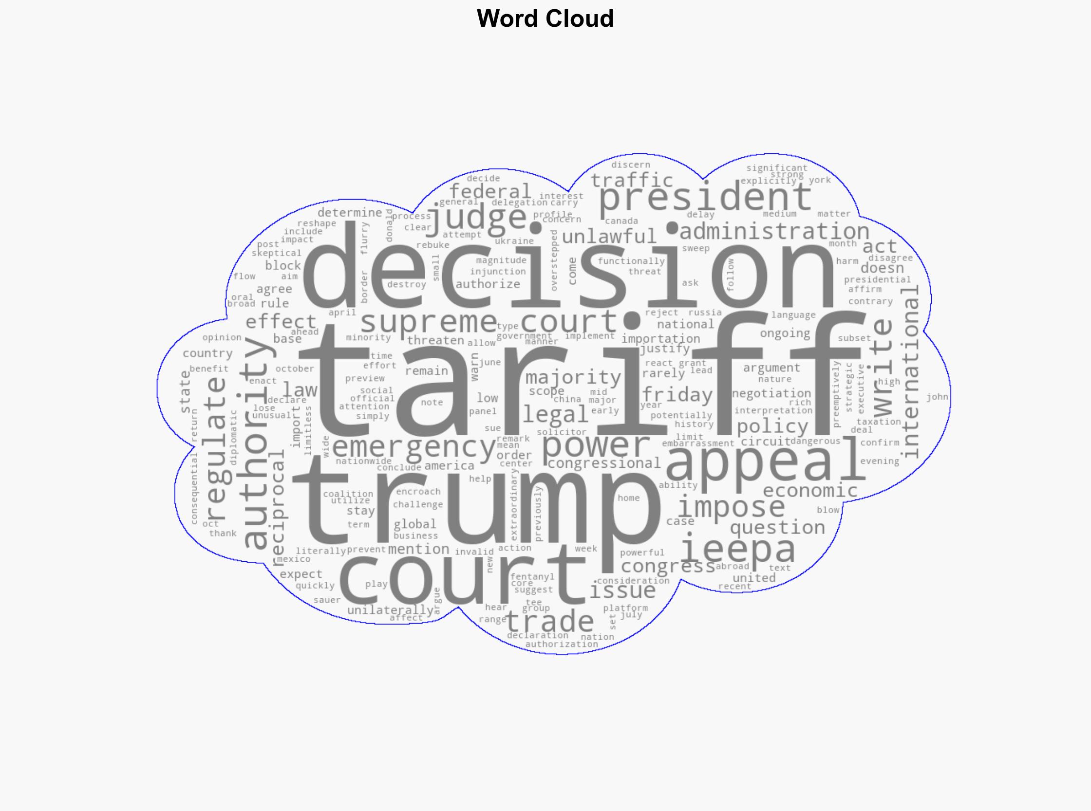 Trumps global tariffs are unlawful appeals court says - ABC News - Image 1