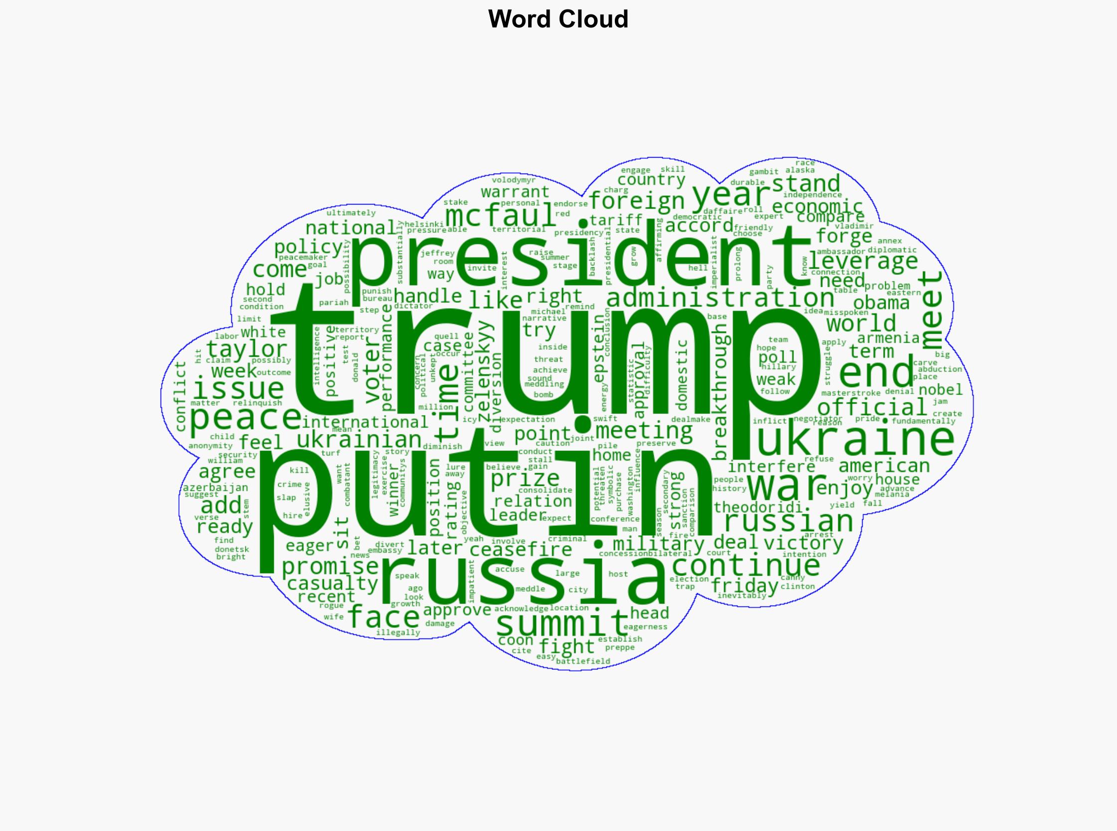 Trump's meeting with Putin poses high stakes for the Ukraine war and his legacy - NBC News - Image 1