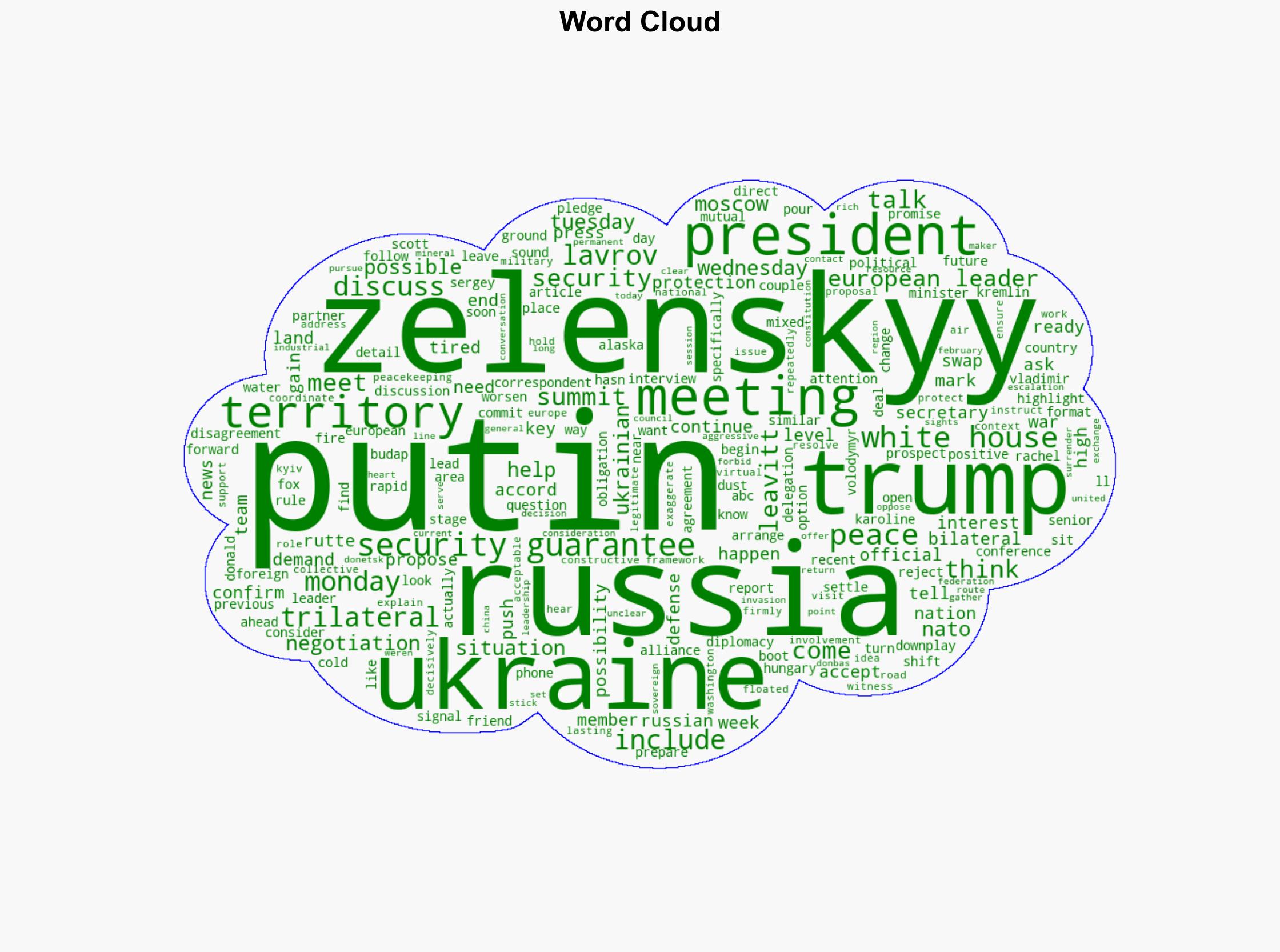 Trump's met with Putin and Zelenskyy What's next for Russia-Ukraine peace talks - ABC News - Image 1