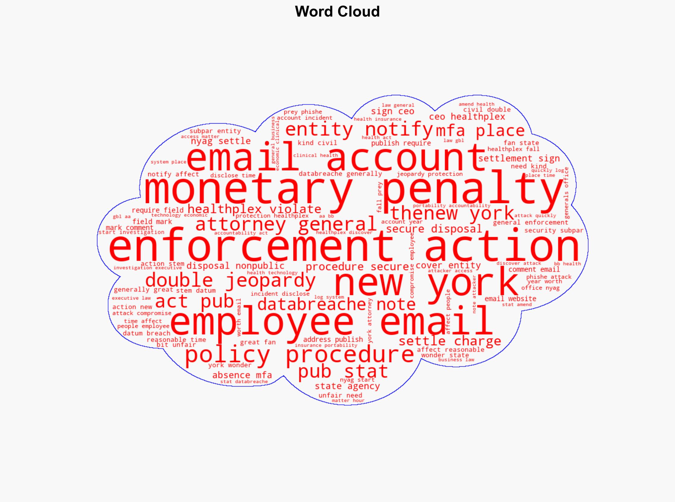 Two agencies in one state investigated and fined Healthplex Was that one too many - Databreaches.net - Image 1