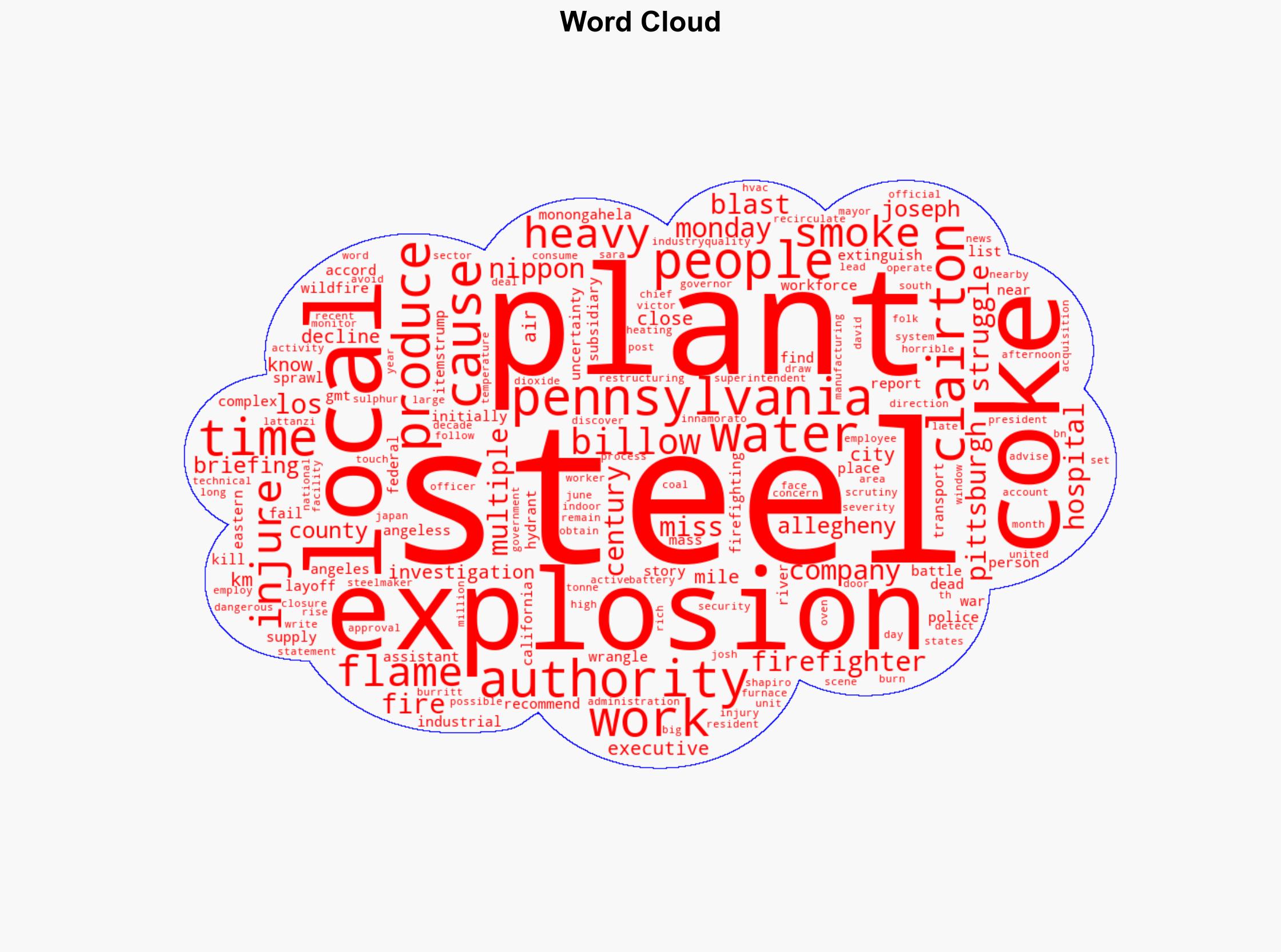 Two dead 10 injured in explosion at US steel plant in Pennsylvania - Al Jazeera English - Image 1
