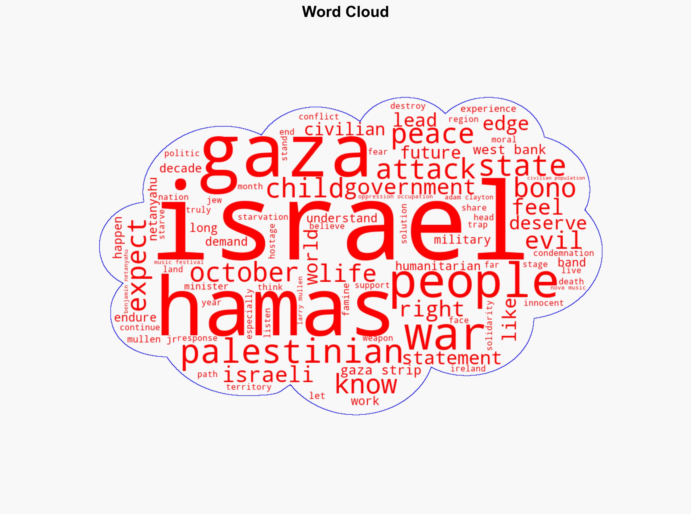 U2 Release Statements on Israel and Gaza - Pitchfork - Image 1