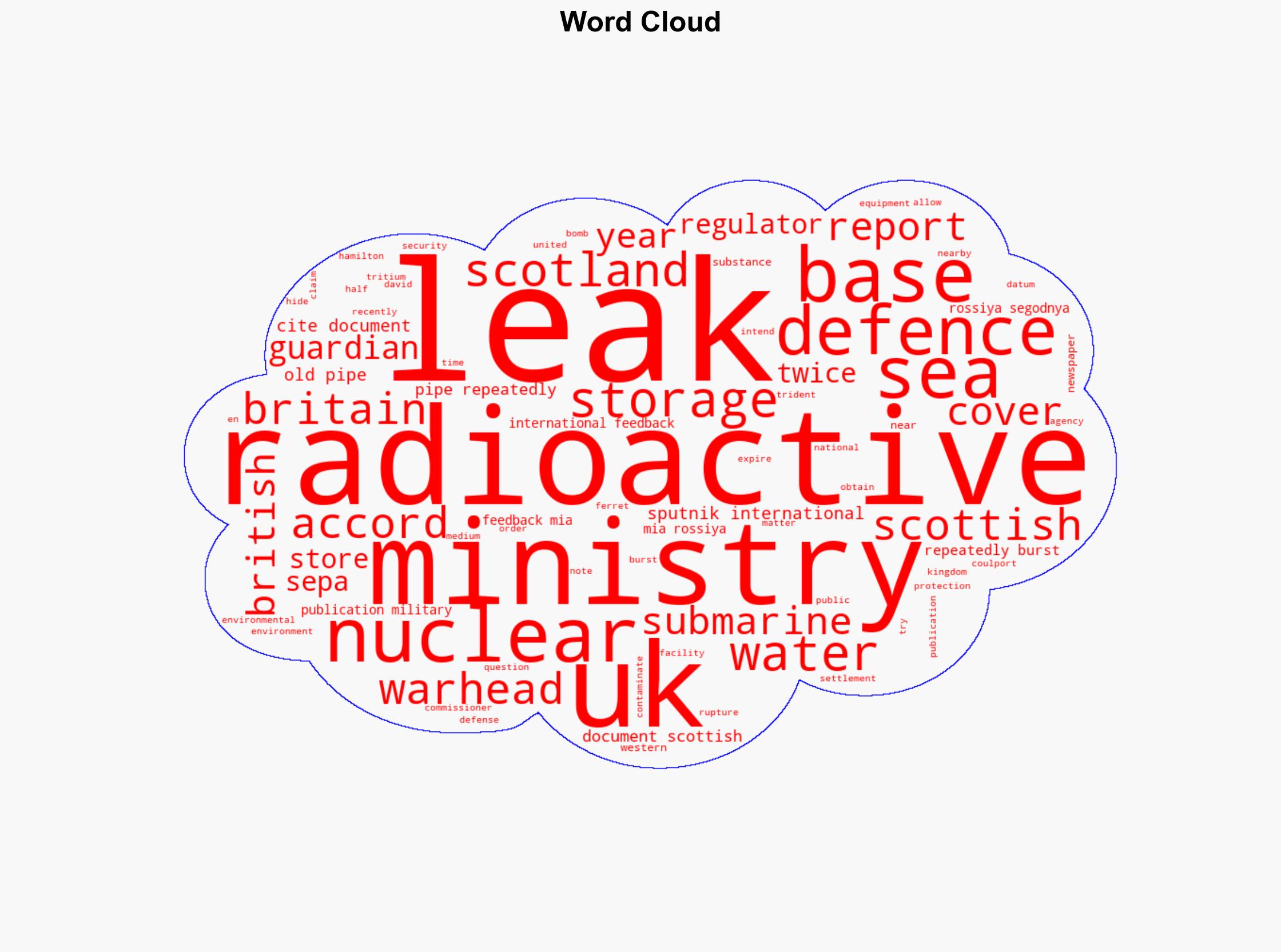 UK Defence Ministry Covered Up Radioactive Leak From Nuclear Storage Into Sea - Reports - Sputnikglobe.com - Image 1