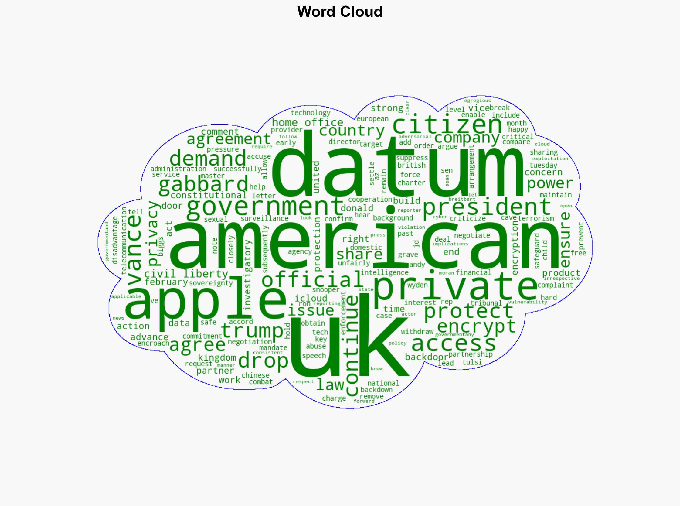 UK Drops Demand that Apple Hand over Private American User Data After Trump Vance Pressure - Breitbart News - Image 1