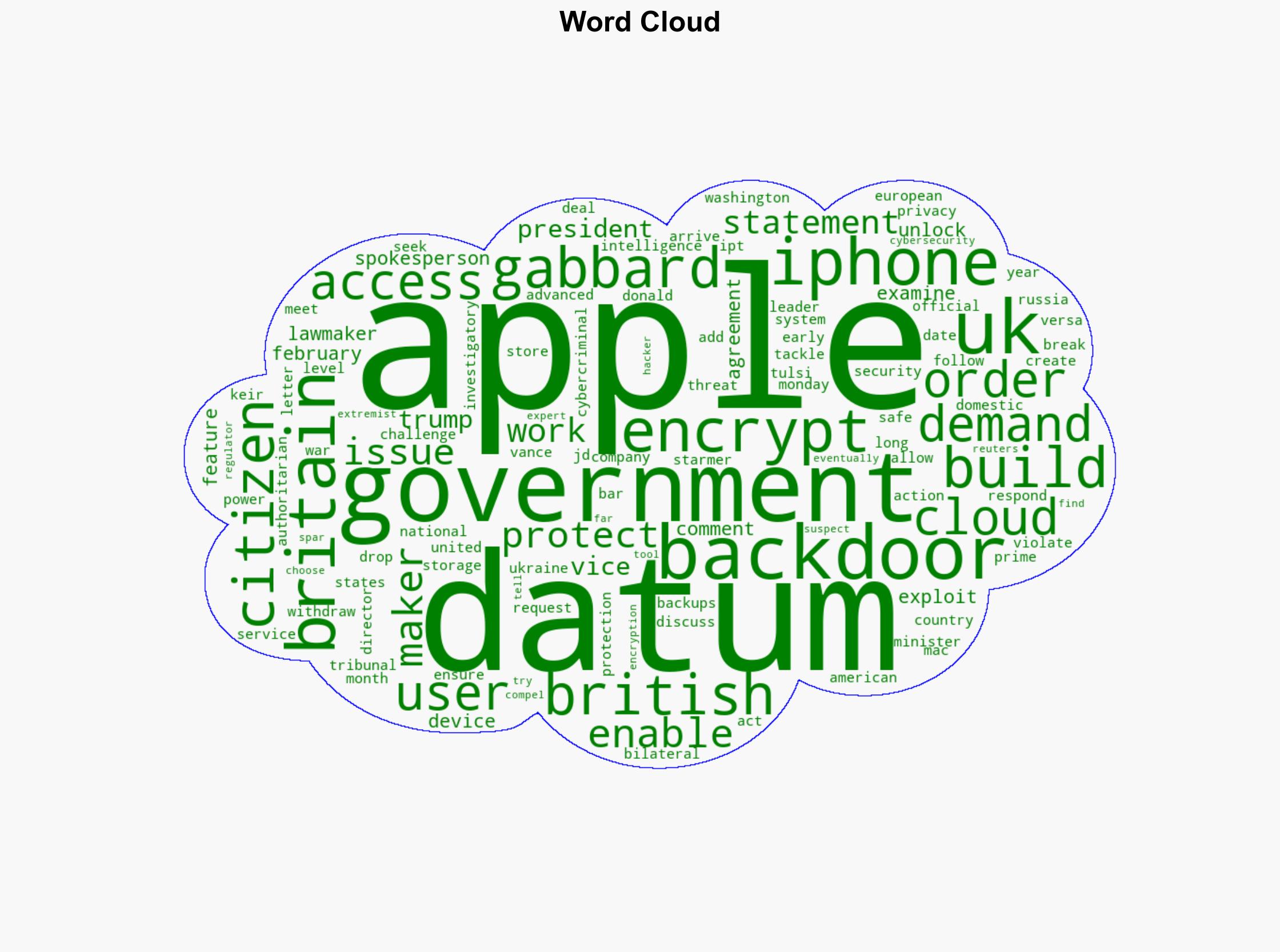 UK agrees to drop encryption 'backdoor' mandate for Apple - iTnews - Image 1
