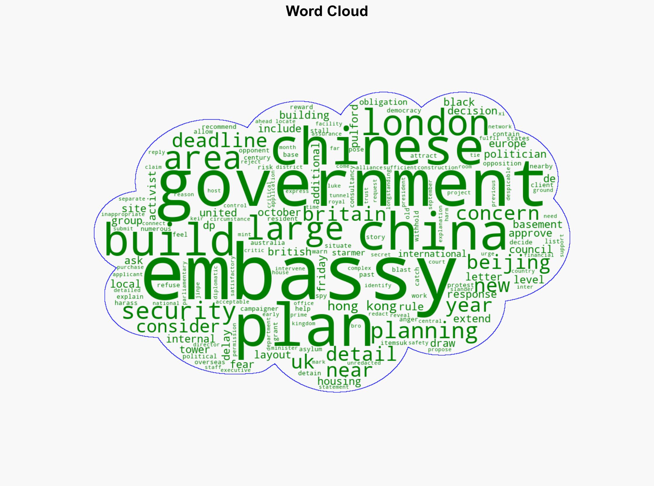 UK delays ruling on Chinese embassy after Beijing withholds information - Al Jazeera English - Image 1