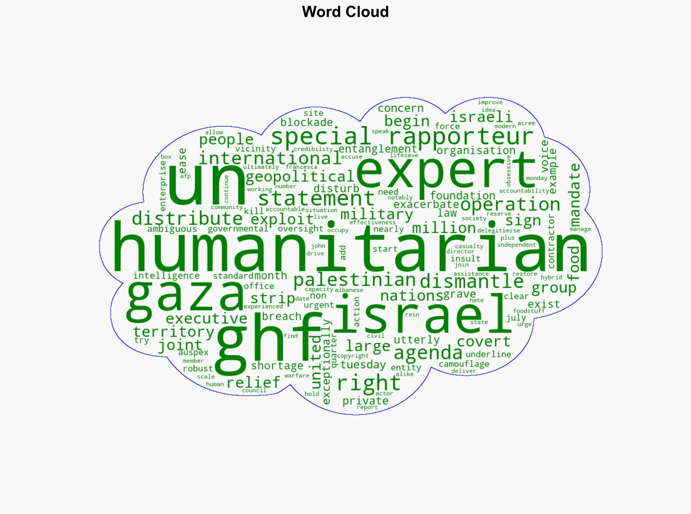 UN Experts Call For GHF To Be Dismantled - International Business Times - Image 1
