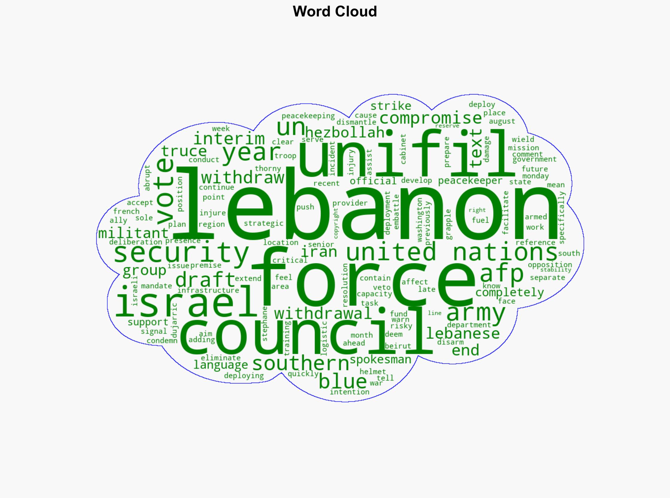 UN Security Council To Vote On Embattled Lebanon Peacekeepers - International Business Times - Image 1