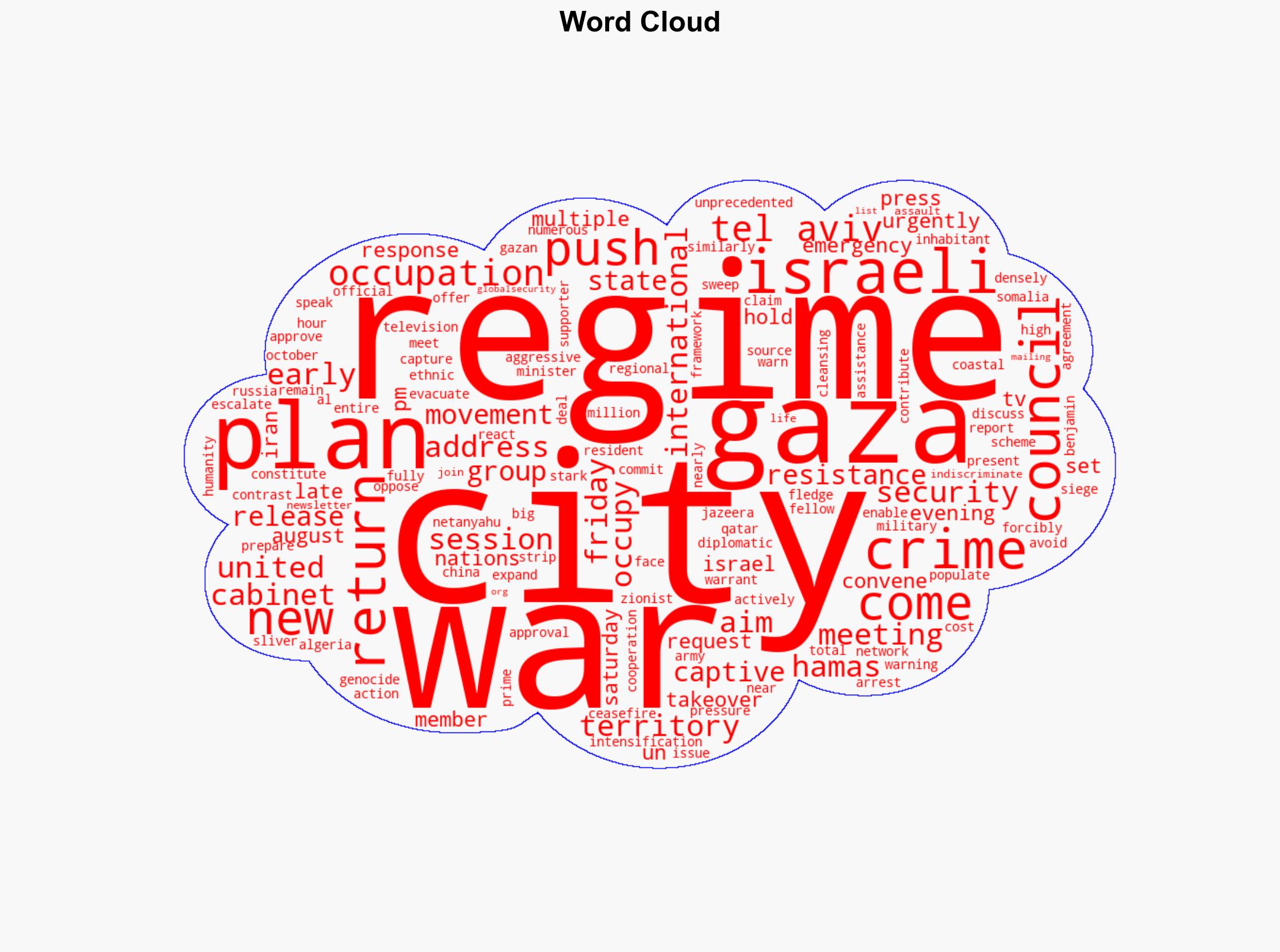 UN Security Council to convene to address Israel's Gaza City 'takeover plan' - Globalsecurity.org - Image 1