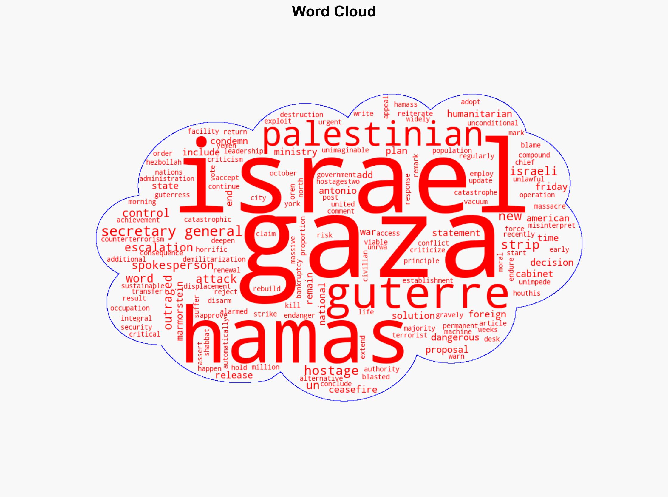 UN chief Israeli plan to control Gaza is a dangerous escalation - Israelnationalnews.com - Image 1