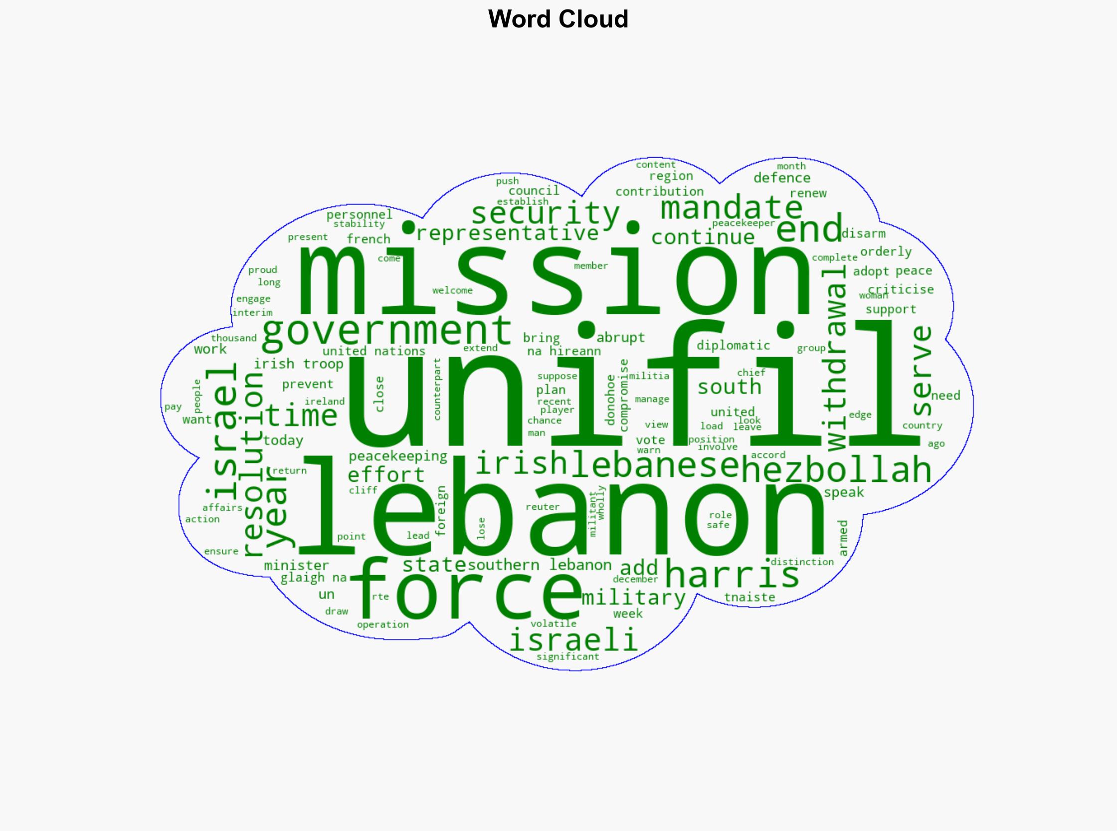 UN mission in Lebanon on course to end in 2027 - RTE - Image 1