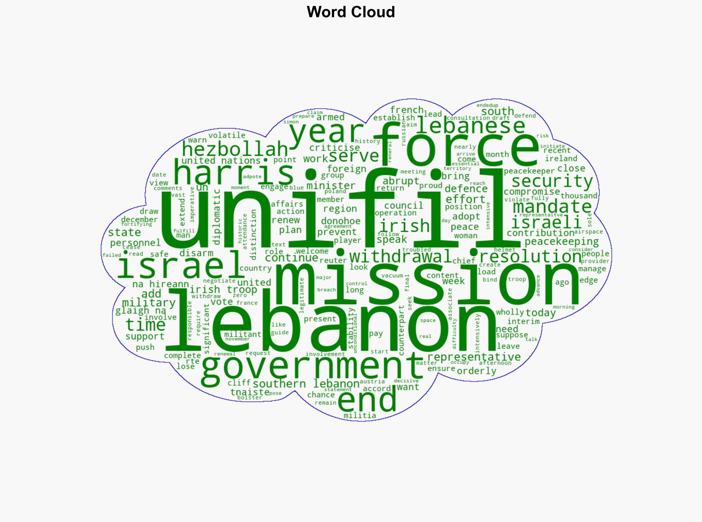 UN mission in Lebanon to be wound down by 2027 - RTE - Image 1