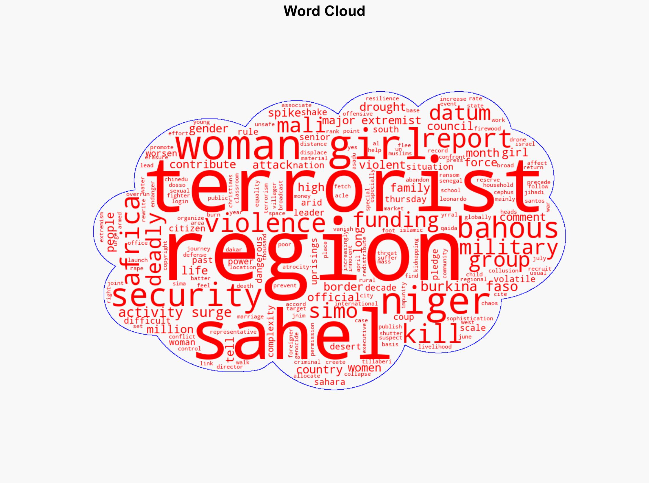 UN officials Terrorist activity is surging in Africa's Sahel endangering women and girls - Japan Today - Image 1
