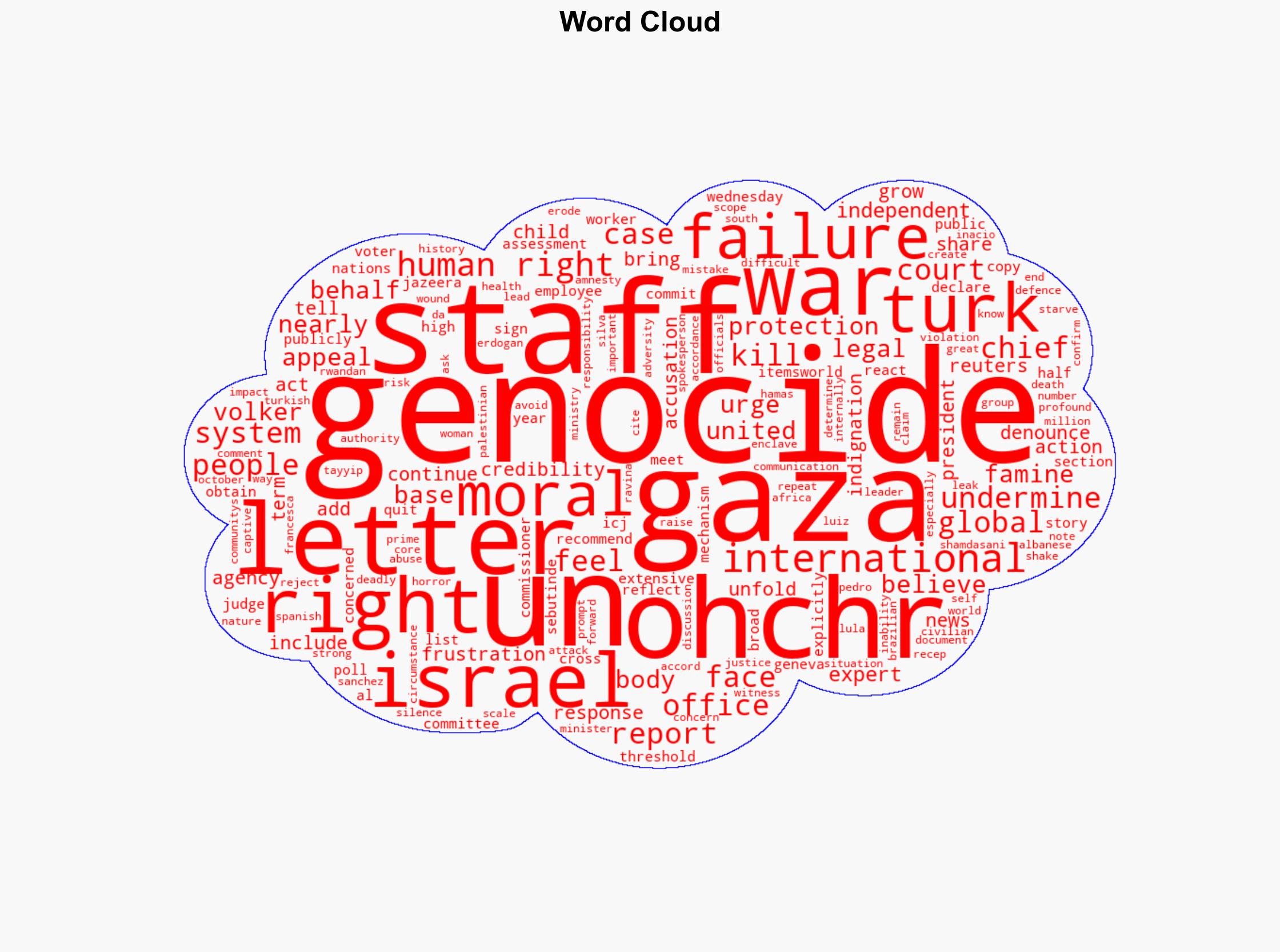 UN staff urge rights chief Volker Turk to call Gaza war a genocide - Al Jazeera English - Image 1