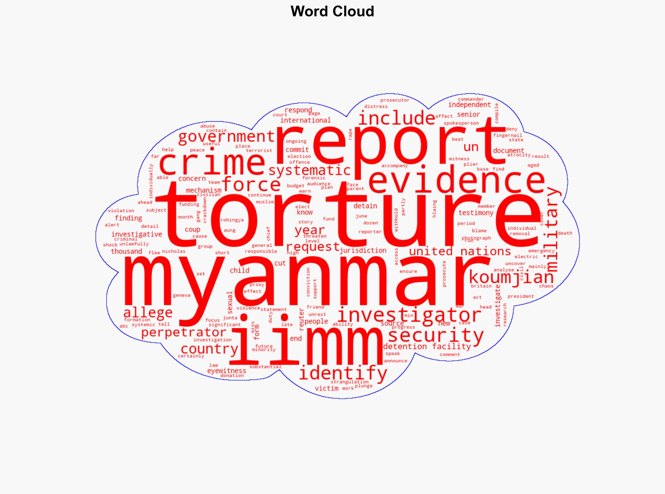 UN-backed investigator alleges torture in Myanmar detention facilities - ABC News (AU) - Image 1