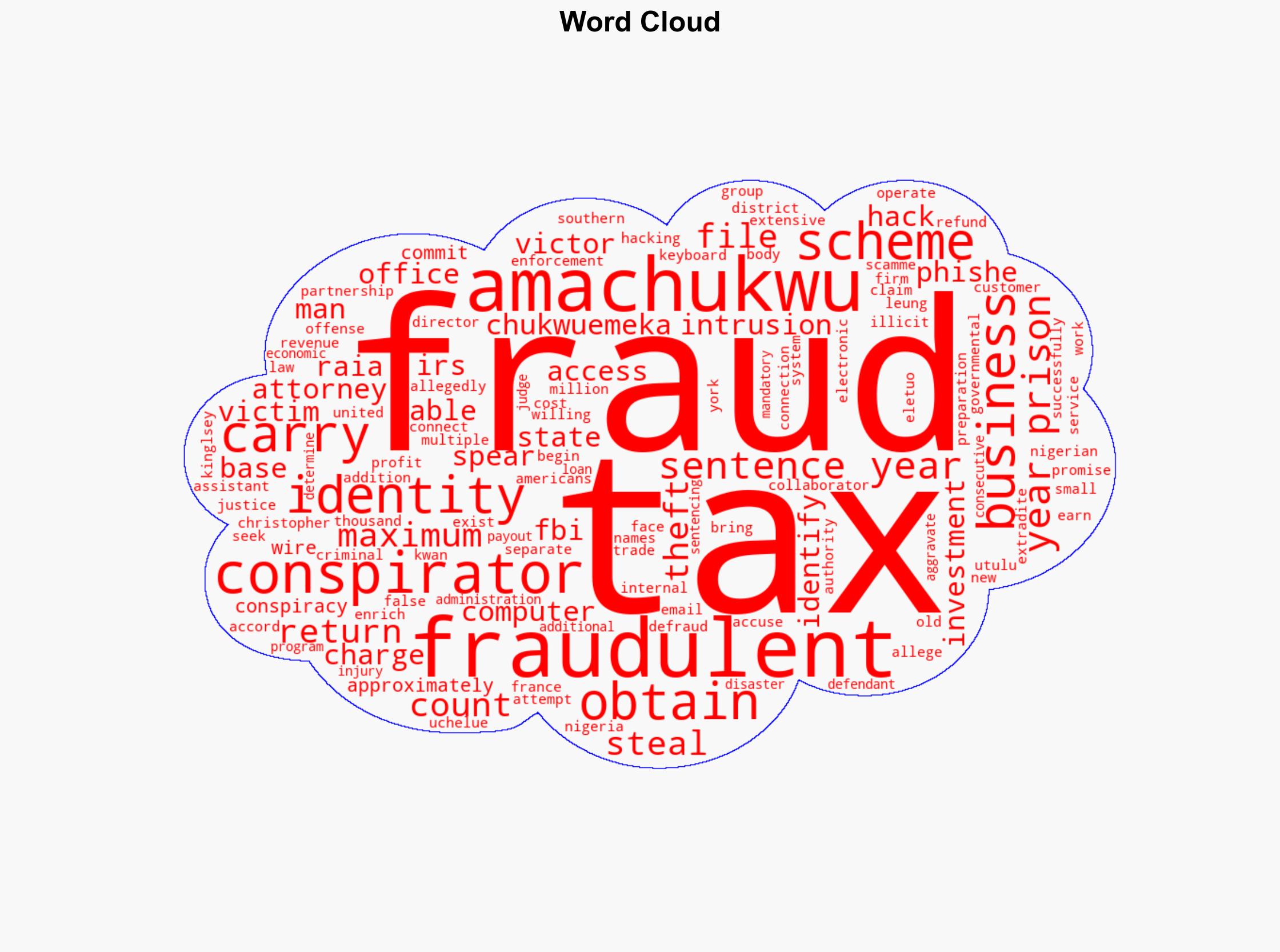 US Authorities Extradite Nigerian Man Accused of Hacking and Fraud - Infosecurity Magazine - Image 1
