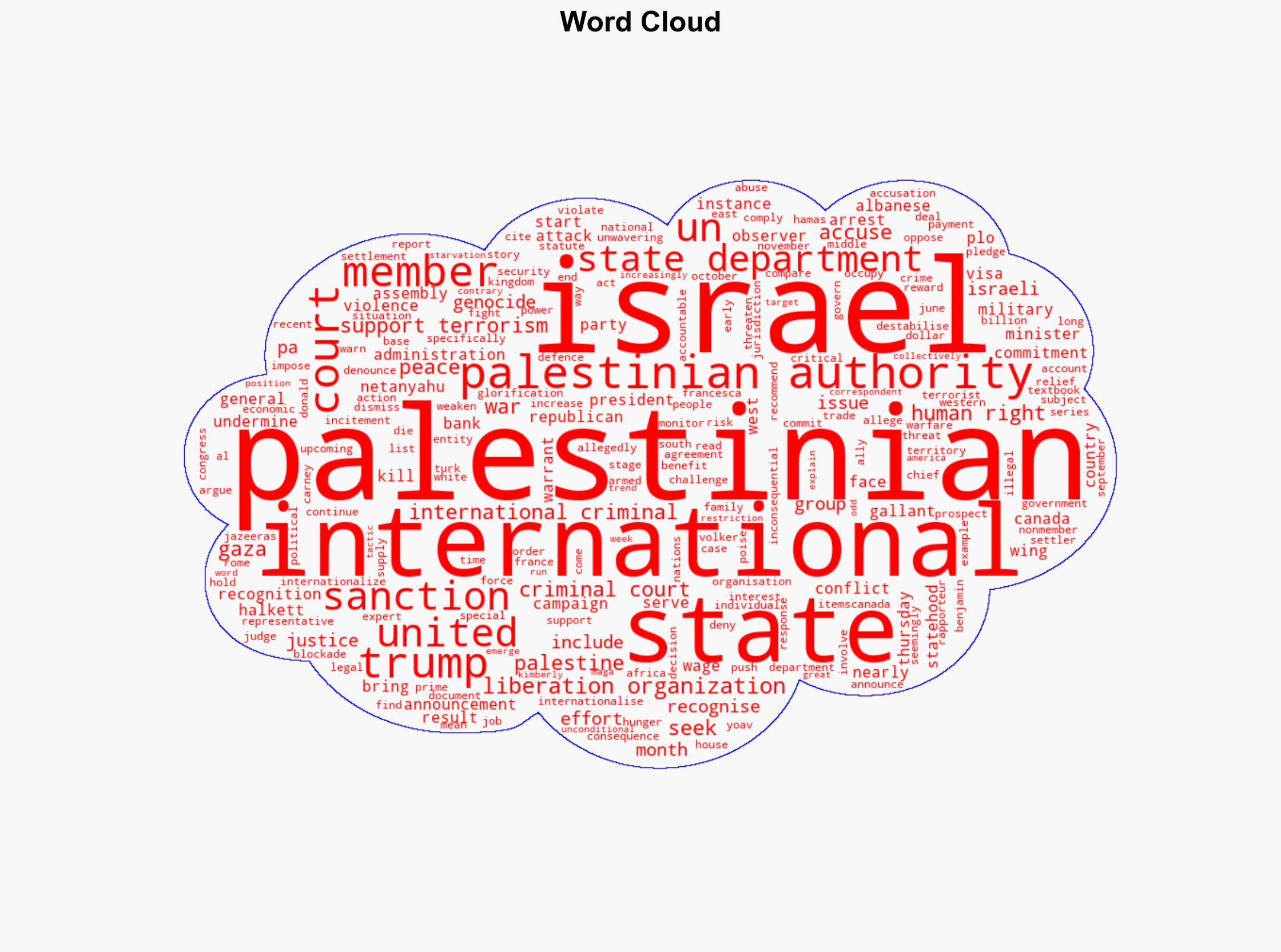 US State Department sanctions Palestinian Authority for undermining peace - Al Jazeera English - Image 1