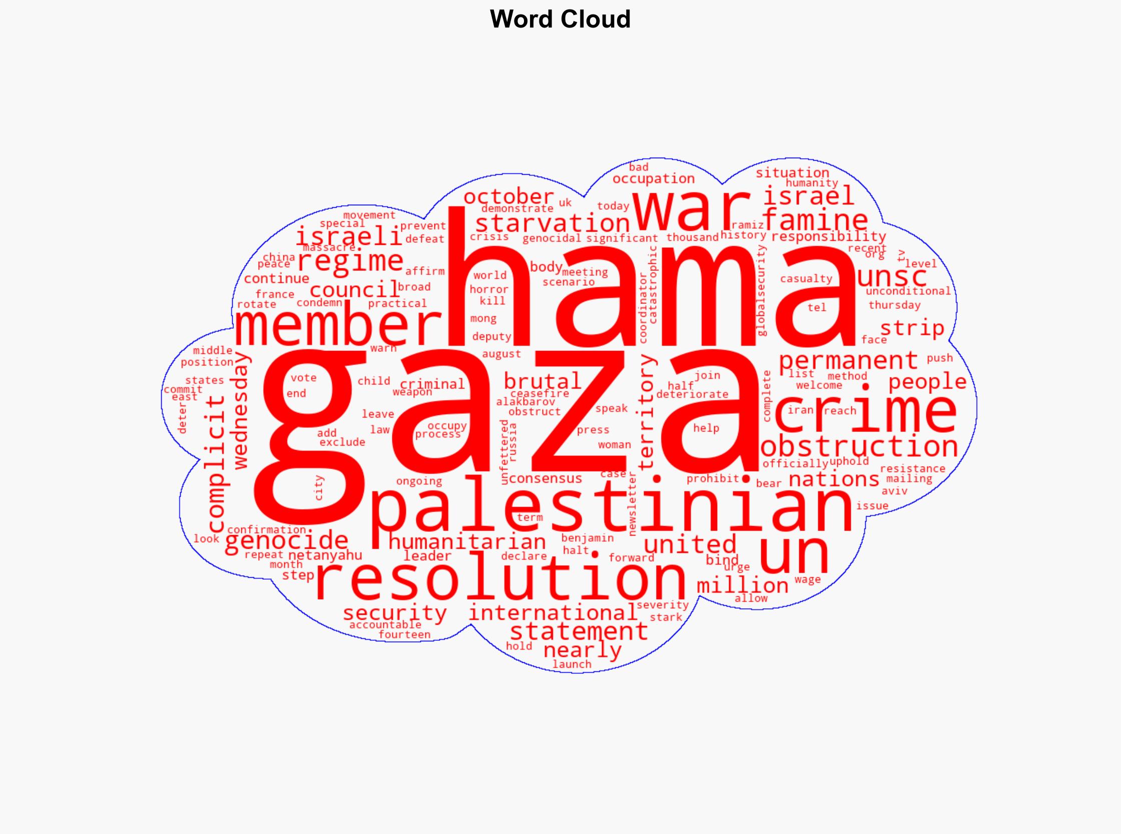US 'complicit' in Gaza crimes over obstruction of UN resolutions against Israel Hamas - Globalsecurity.org - Image 1