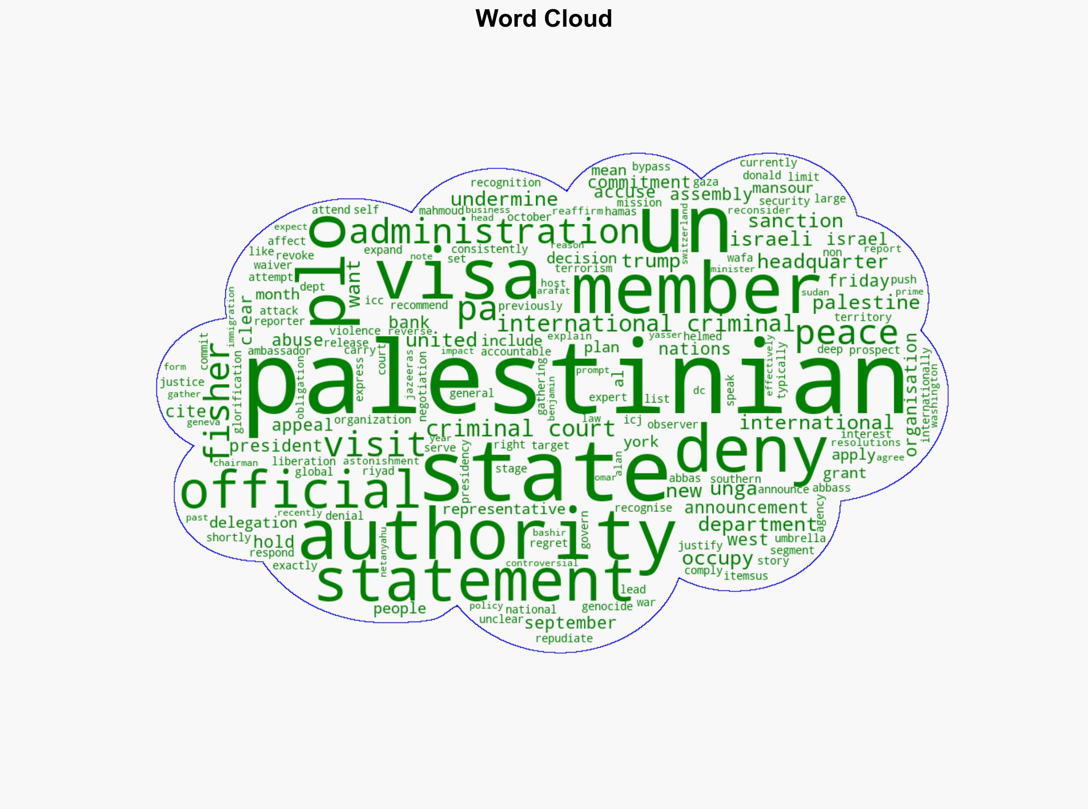 US denies visas for Palestinian officials before UN assembly - Al Jazeera English - Image 1