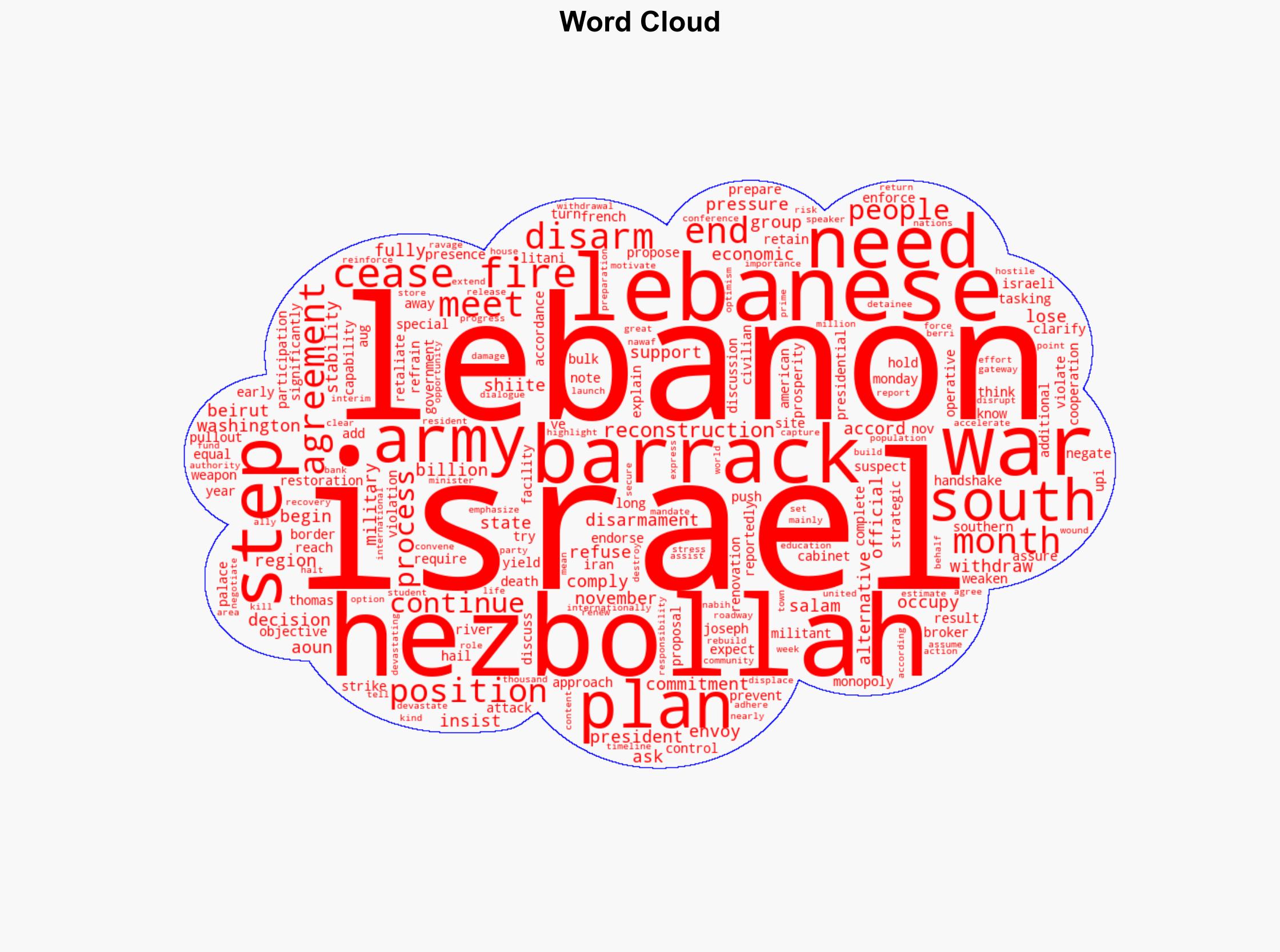 US envoy Israel must comply after Lebanons first step to disarm Hezbollah - UPI.com - Image 1