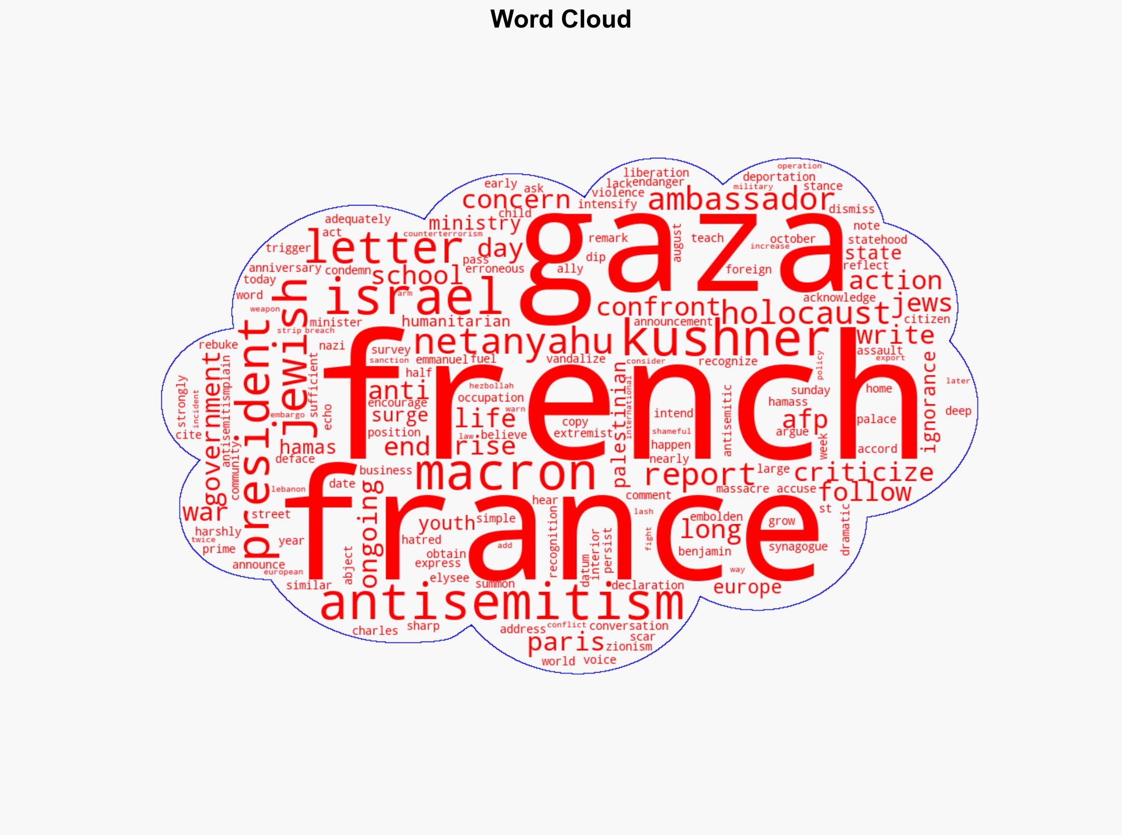 US envoy to Macron Antisemitism rising your government isnt doing enough - Israelnationalnews.com - Image 1