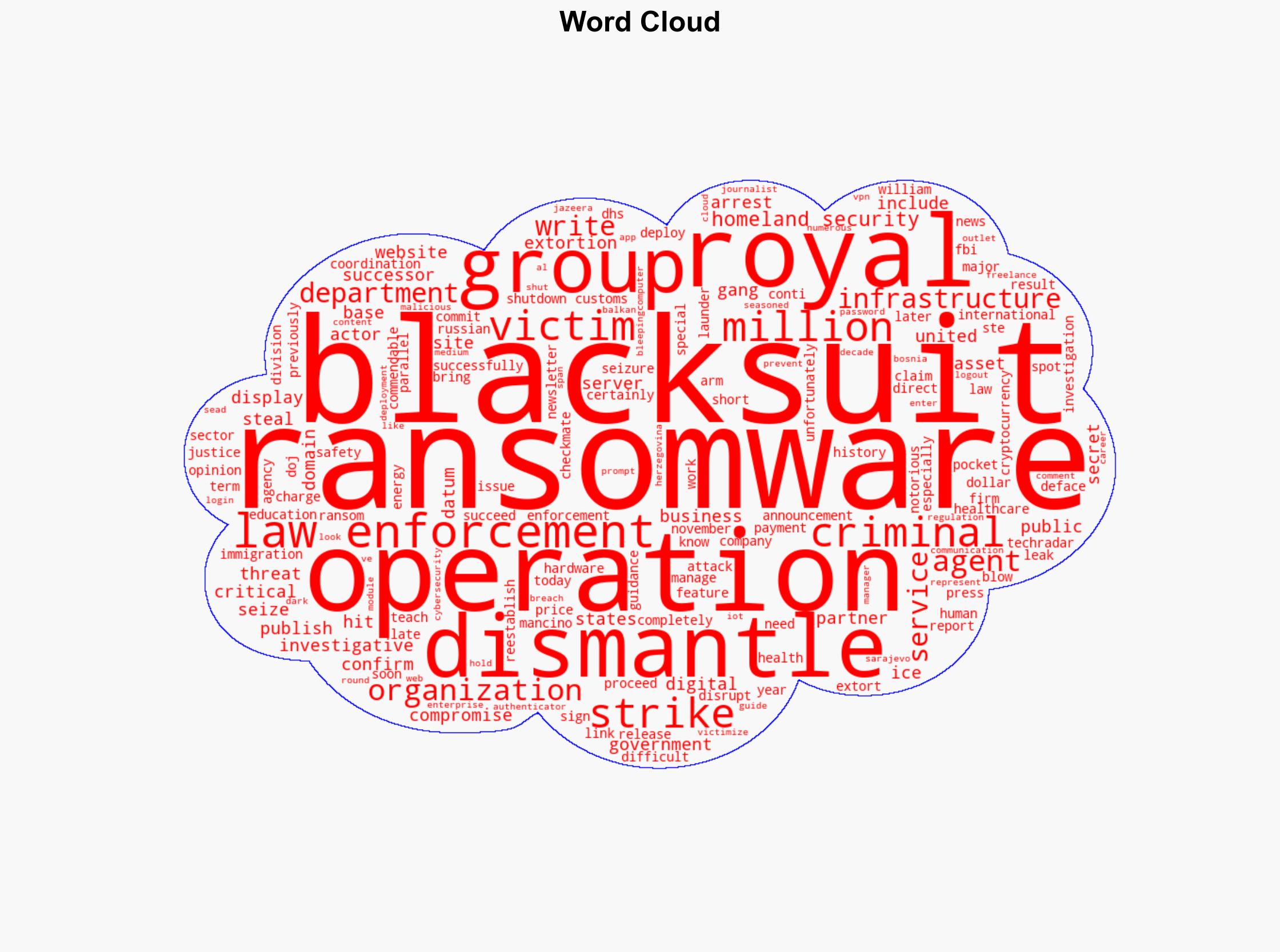US government says BlackSuit and Royal ransomware gangs hit hundreds of major firms before shutdown - TechRadar - Image 1
