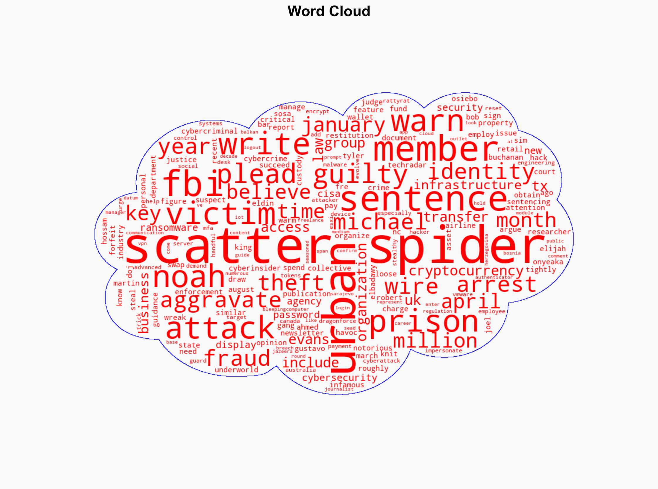 US judge sentences Scattered Spider member sentenced to 10 years in prison - TechRadar - Image 1