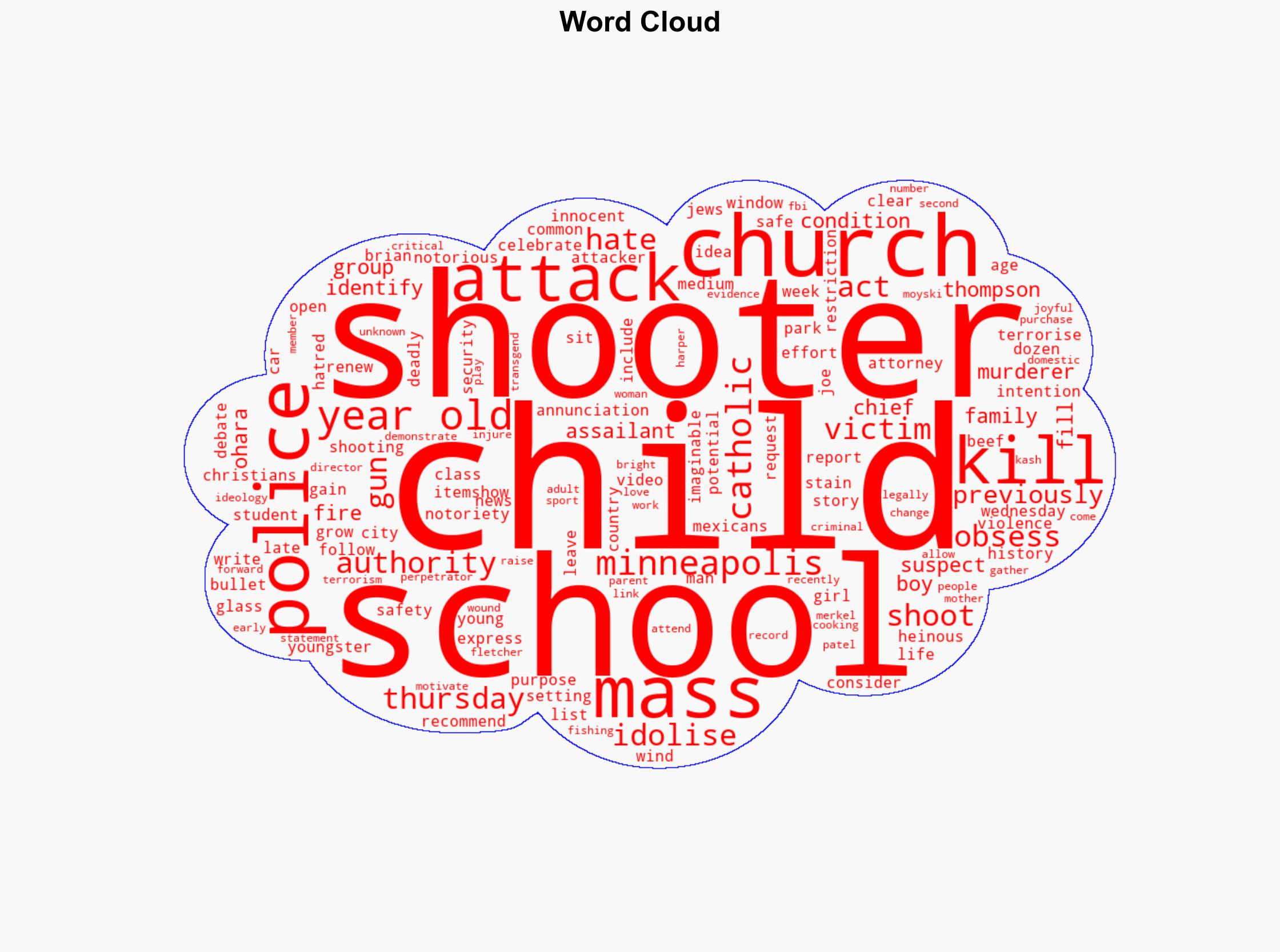 US police say Minneapolis church shooter idolised mass murderers - Al Jazeera English - Image 1