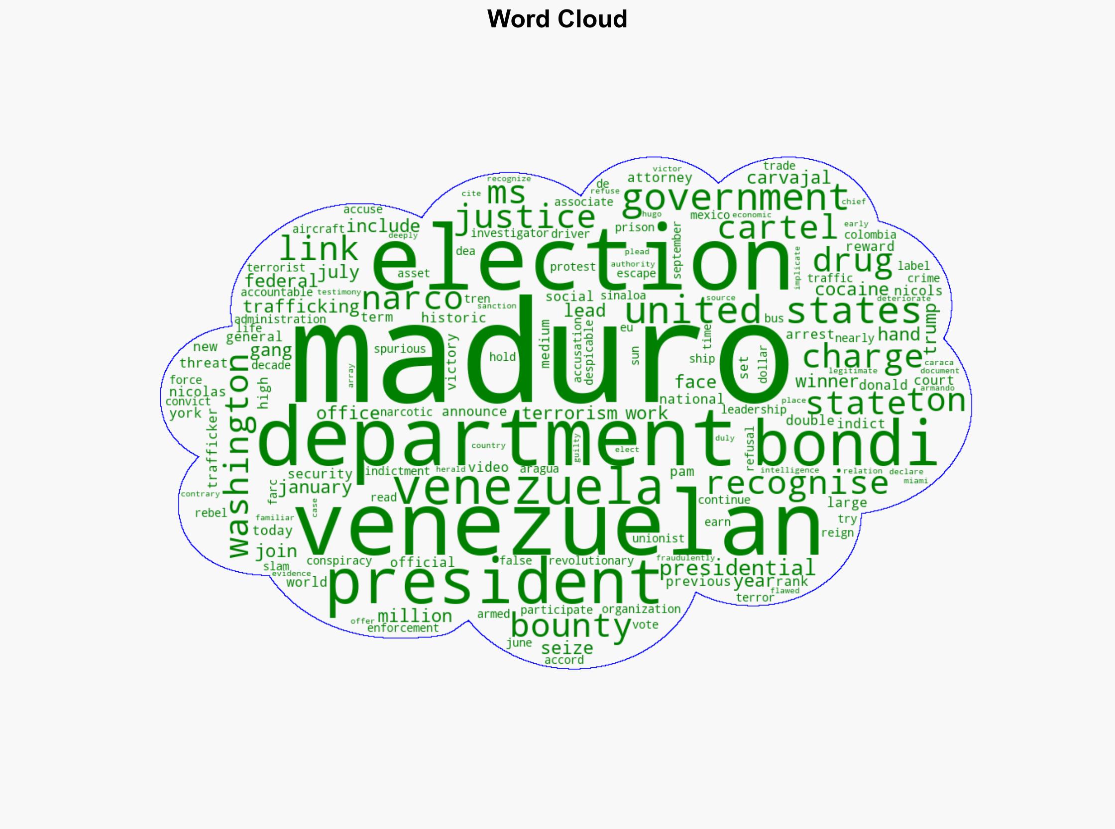 US raises bounty on Venezuelan president Maduro to 50m - RTE - Image 1