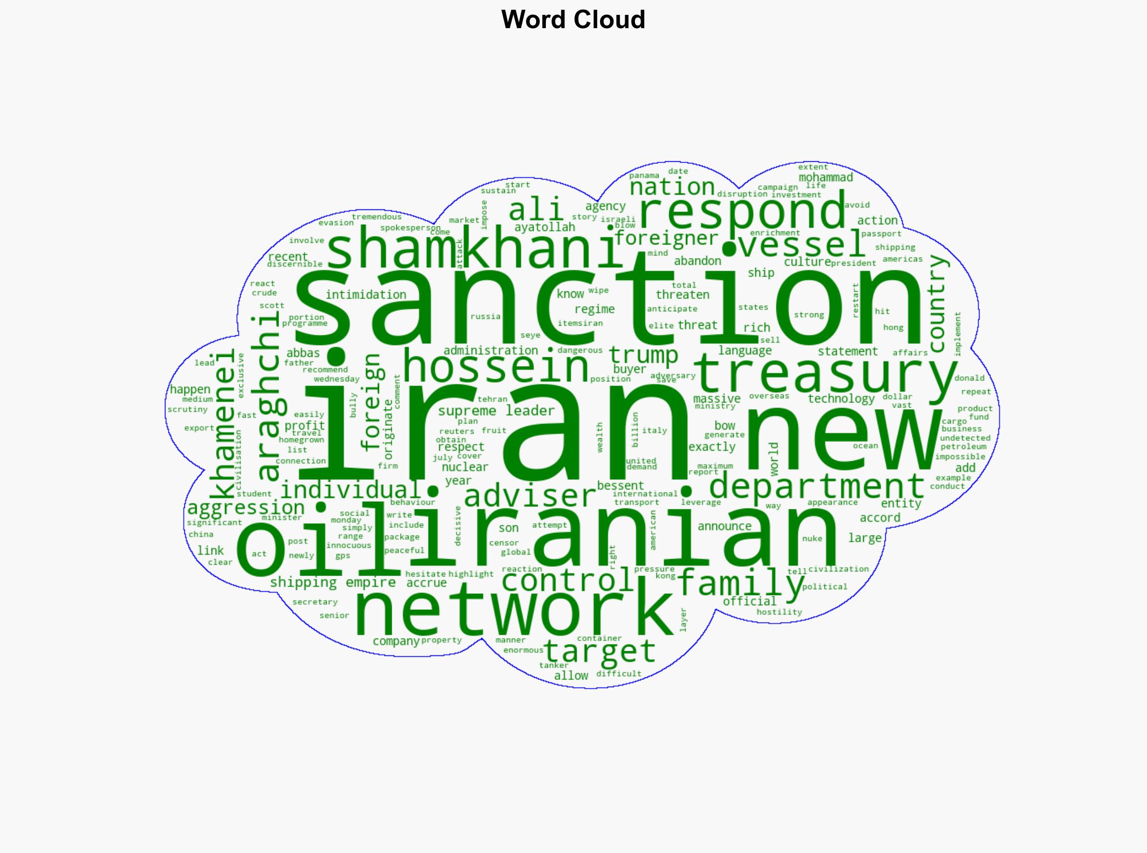 US says sanctions hit Iran shipping empire linked to top Tehran official - Al Jazeera English - Image 1