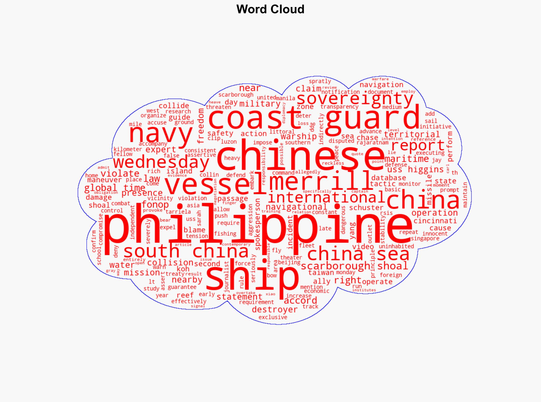 US warships sail in vicinity of disputed shoal where Chinese ships collided - CNN - Image 1