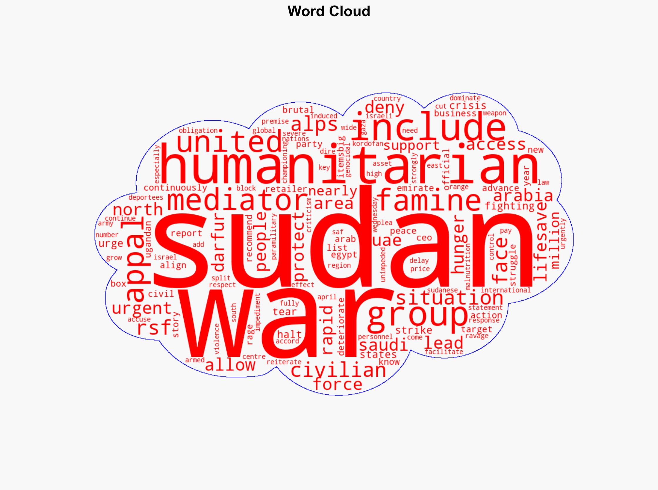 US-led mediators appalled by humanitarian crisis in war-torn Sudan - Al Jazeera English - Image 1