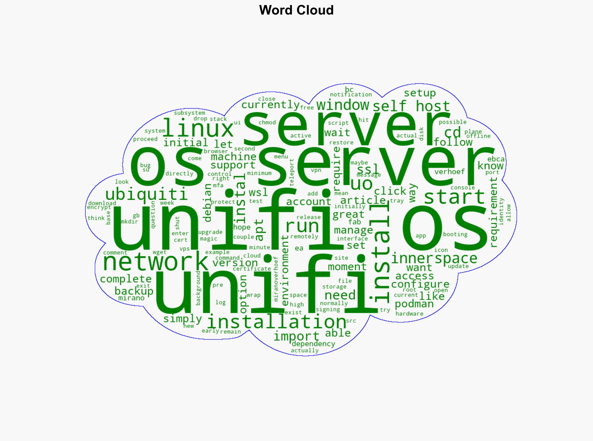 Ubiquiti Launches UniFi OS Server for Self-Hosting - Lazyadmin.nl - Image 1