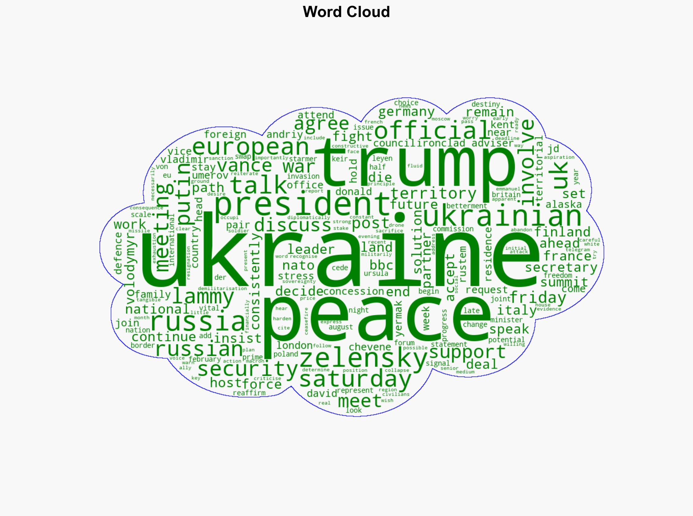 Ukraine will not give up land Zelensky says ahead of Trump-Putin meeting - BBC News - Image 1