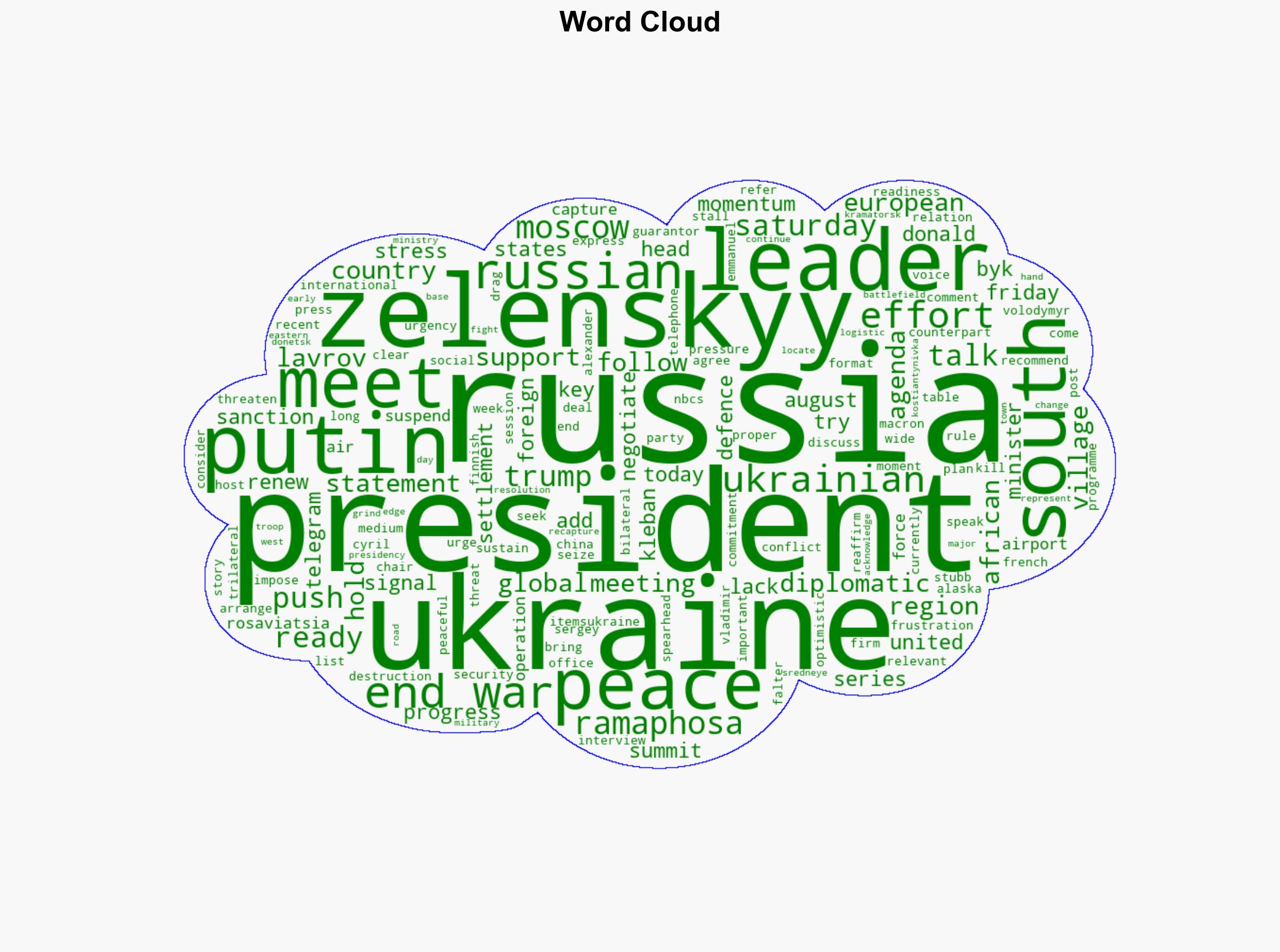 Ukraines Zelenskyy urges Global South to pressure Russia to end war - Al Jazeera English - Image 1