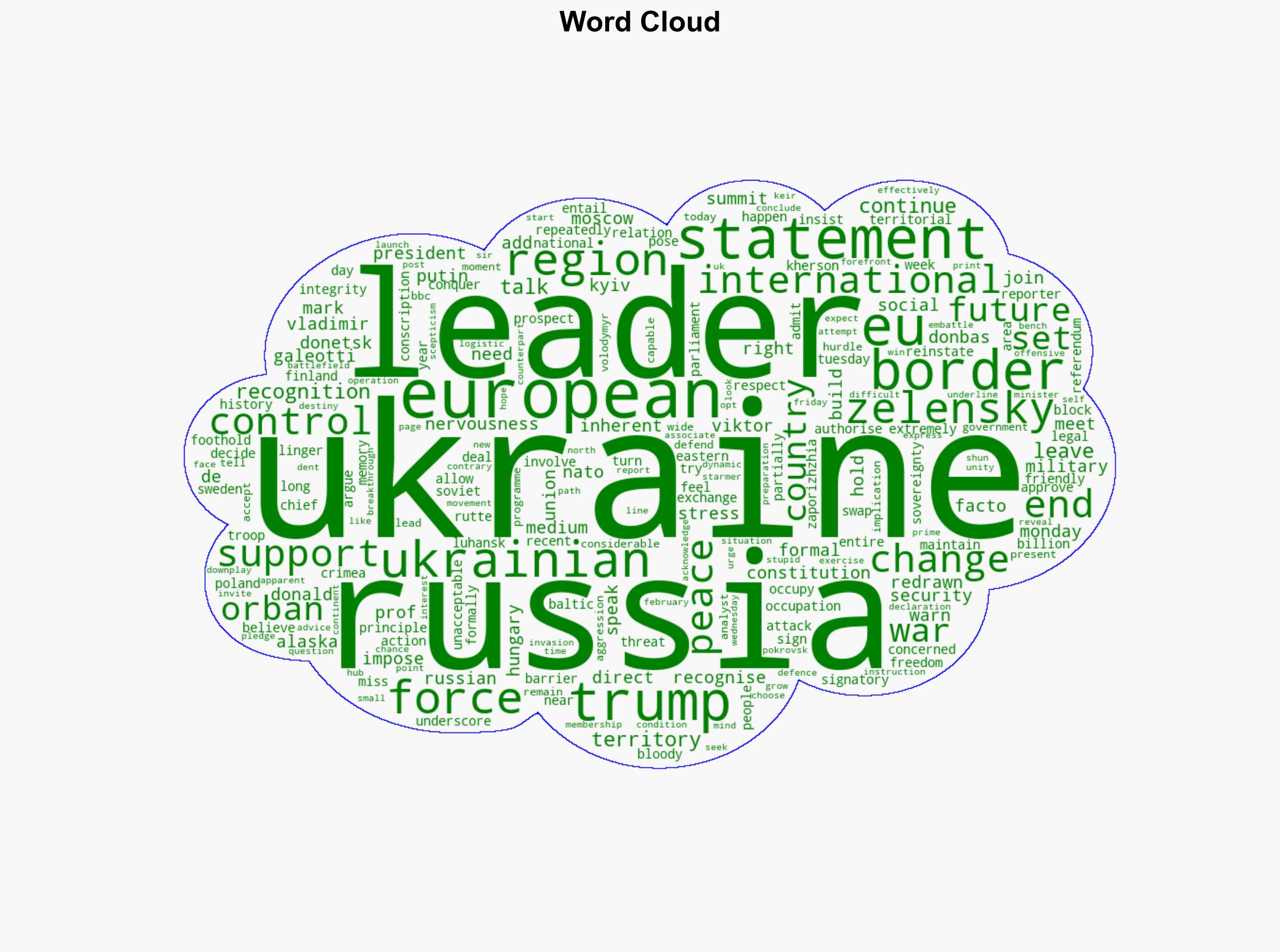 Ukraine's borders must not be changed by force EU leaders say - BBC News - Image 1