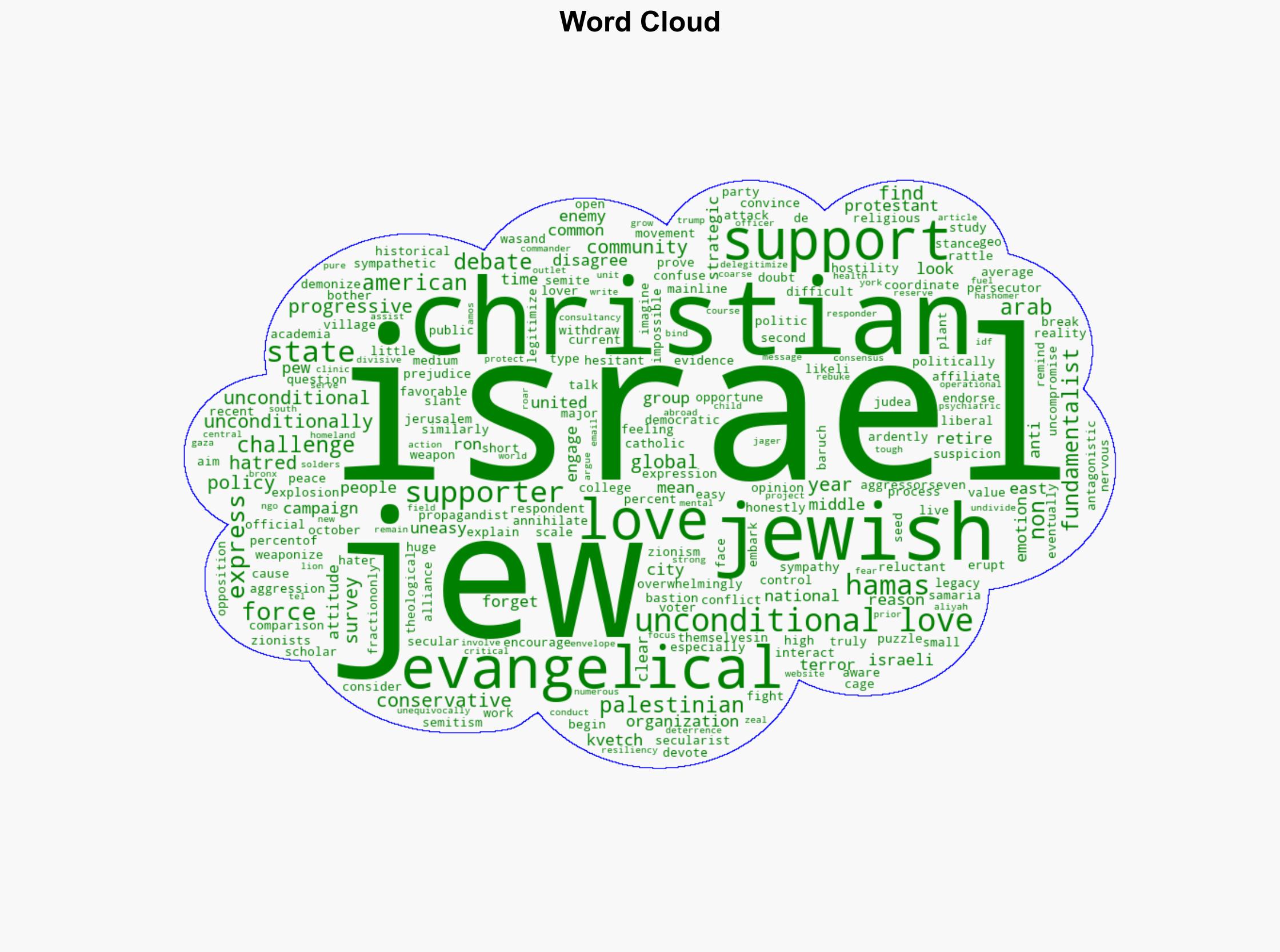 Unconditional Christian love for Israel - Israelnationalnews.com - Image 1