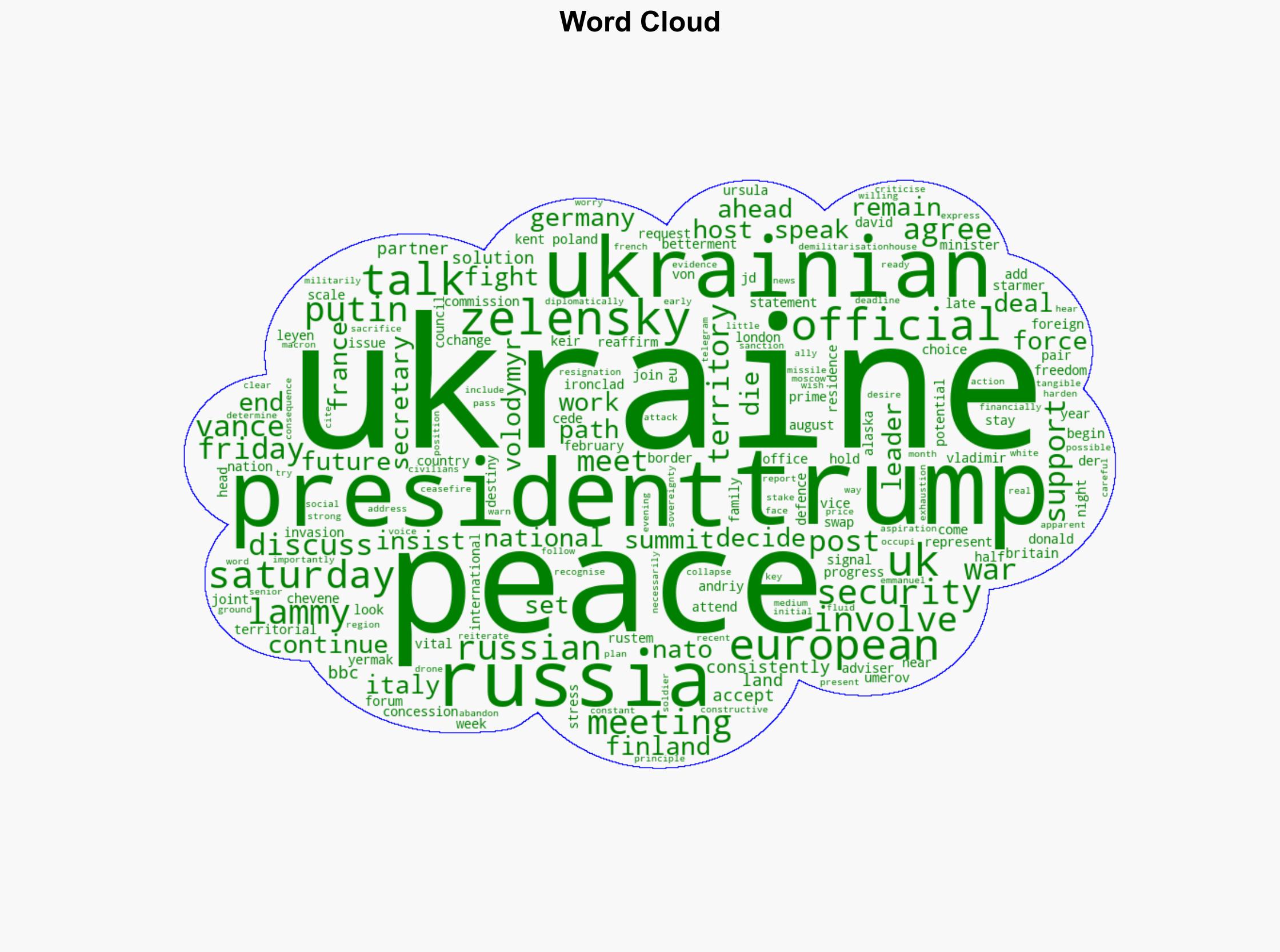 Vance and Lammy host Ukraine talks ahead of US-Russia summit - BBC News - Image 1
