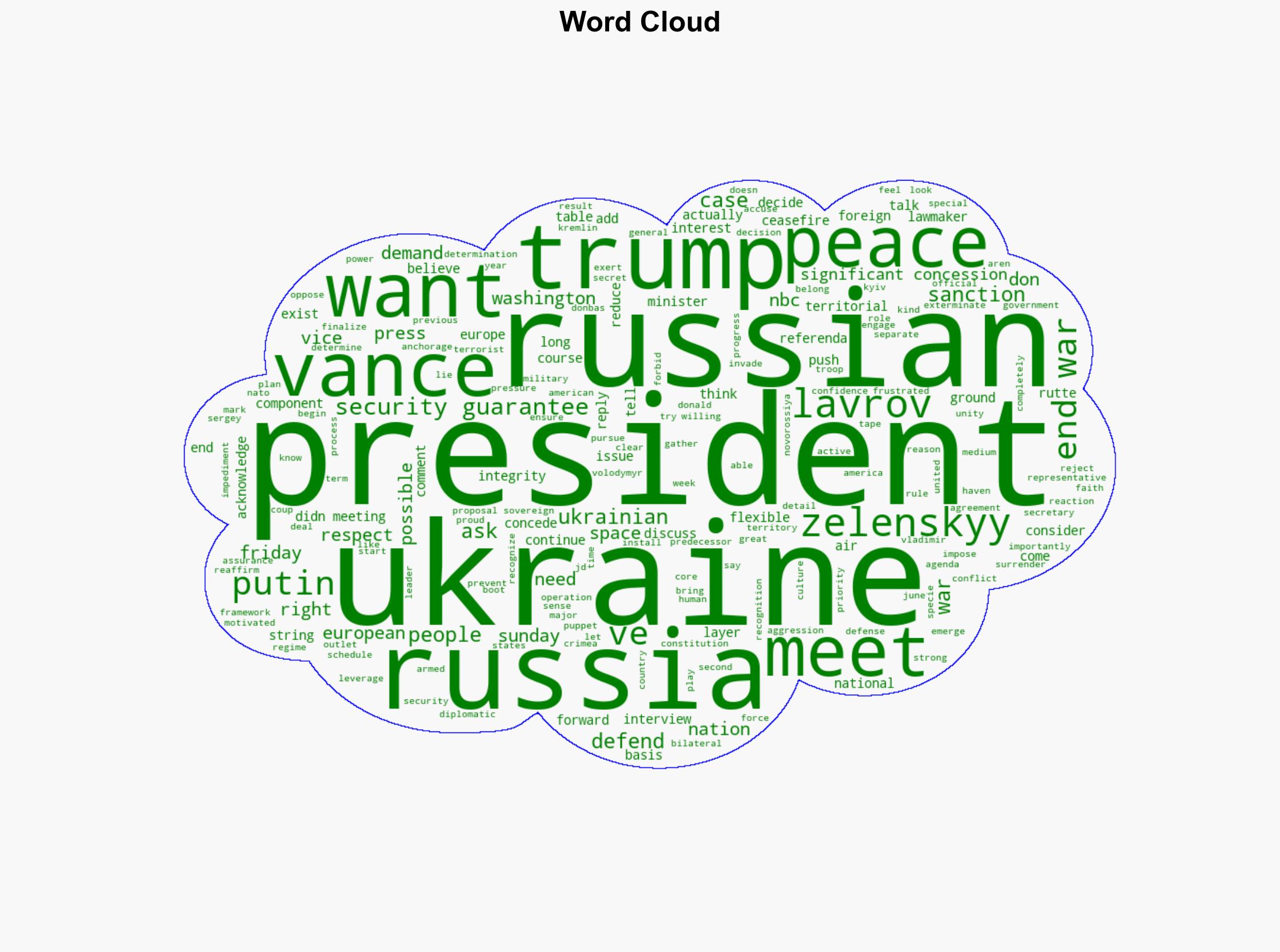Vance says Russia has made 'significant concessions' on Ukraine - ABC News - Image 1