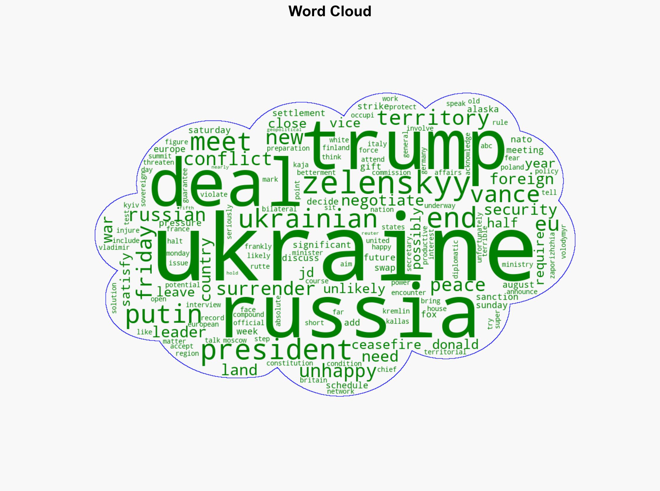 Vance says Ukraine-Russia peace deal would leave both sides 'unhappy' - ABC News (AU) - Image 1