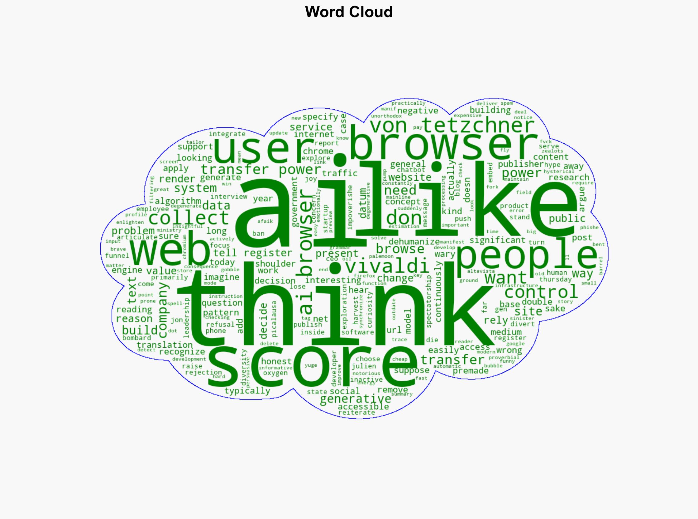 Vivaldi Browser Doubles Down On Gen AI Ban - Slashdot.org - Image 1