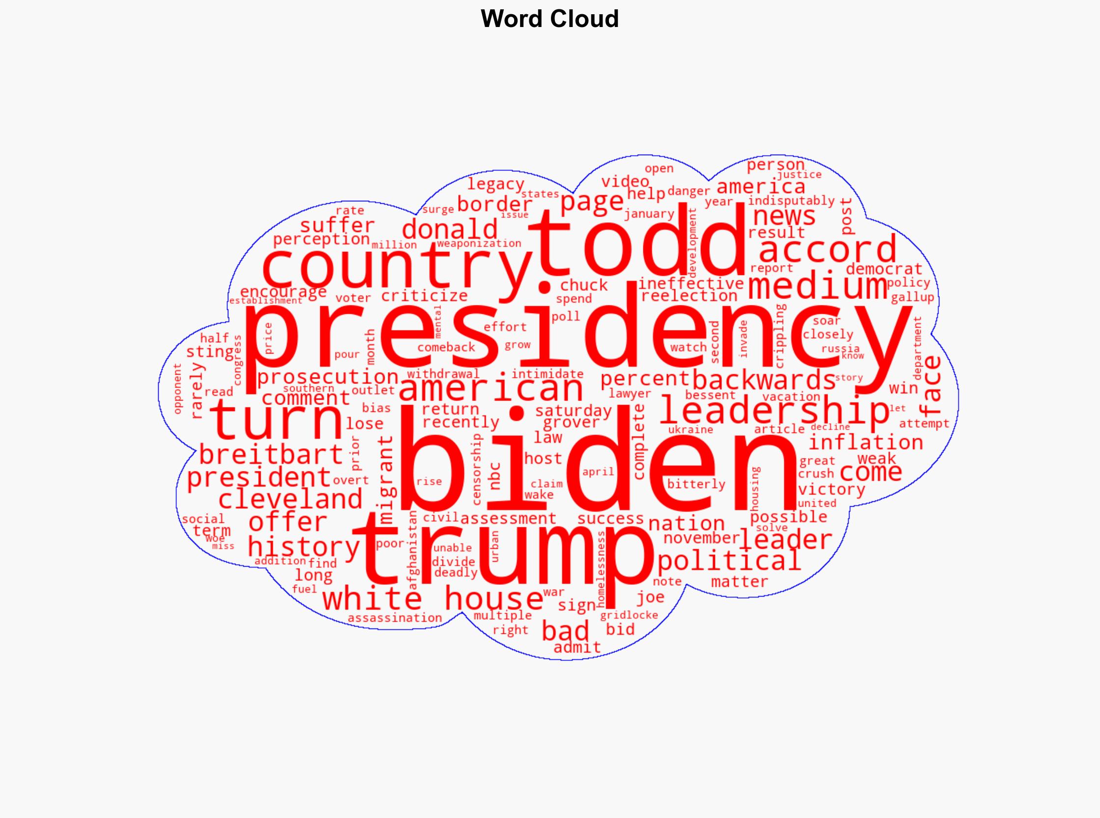 WATCH -- Chuck Todd Joe Biden's Legacy Is 'Donald Trump Came Back' - Breitbart News - Image 1