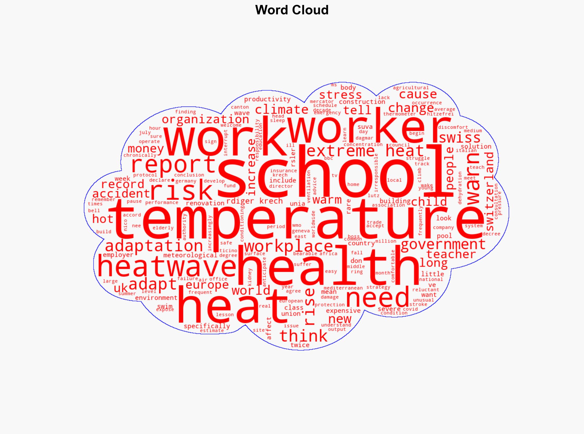 WHO warns of risks of extreme heat in the workplace - BBC News - Image 1