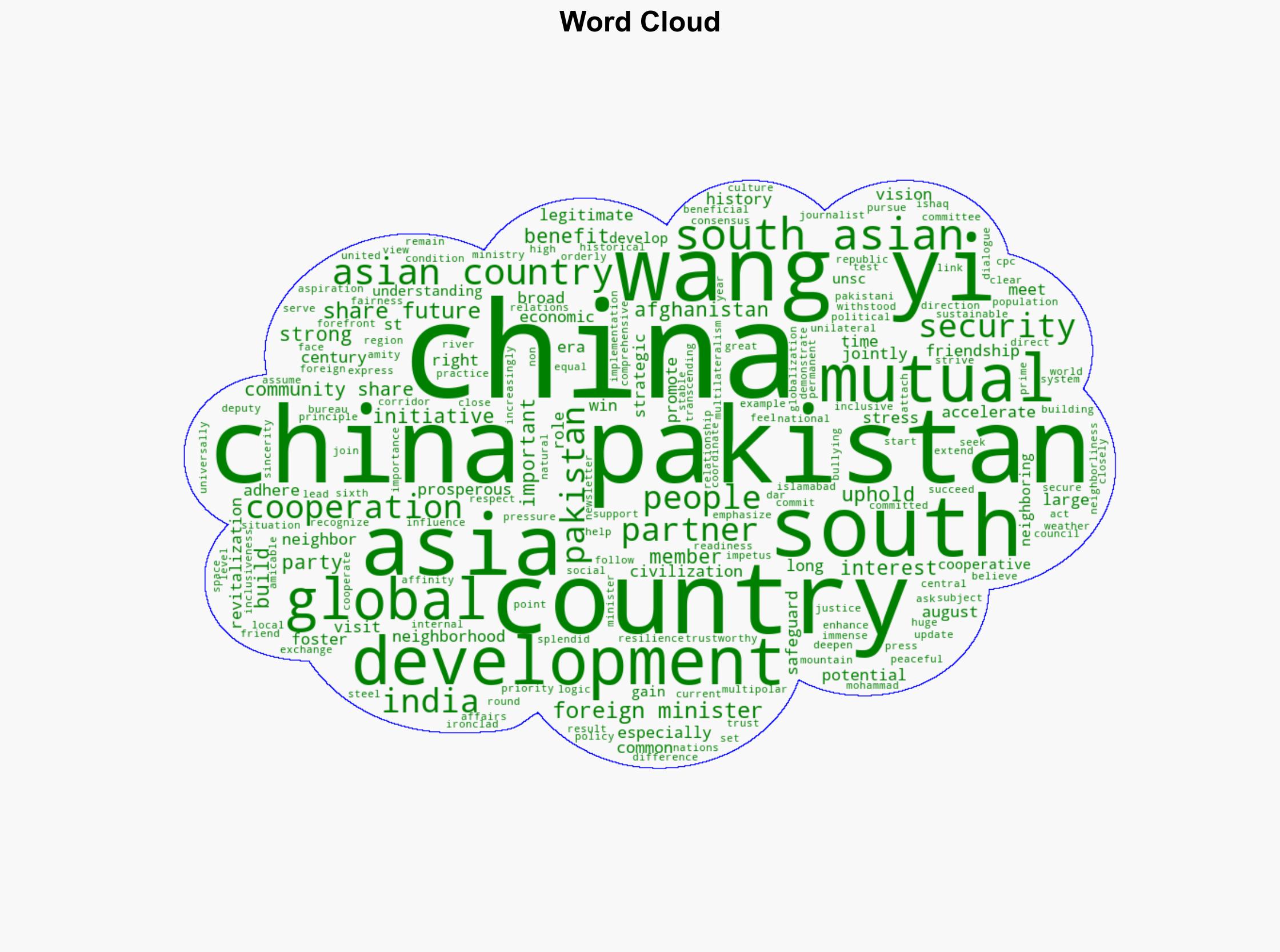 Wang Yi 21st Century Should Be An Era of Accelerated Development and Revitalization for Asia Especially South Asia - Globalsecurity.org - Image 1