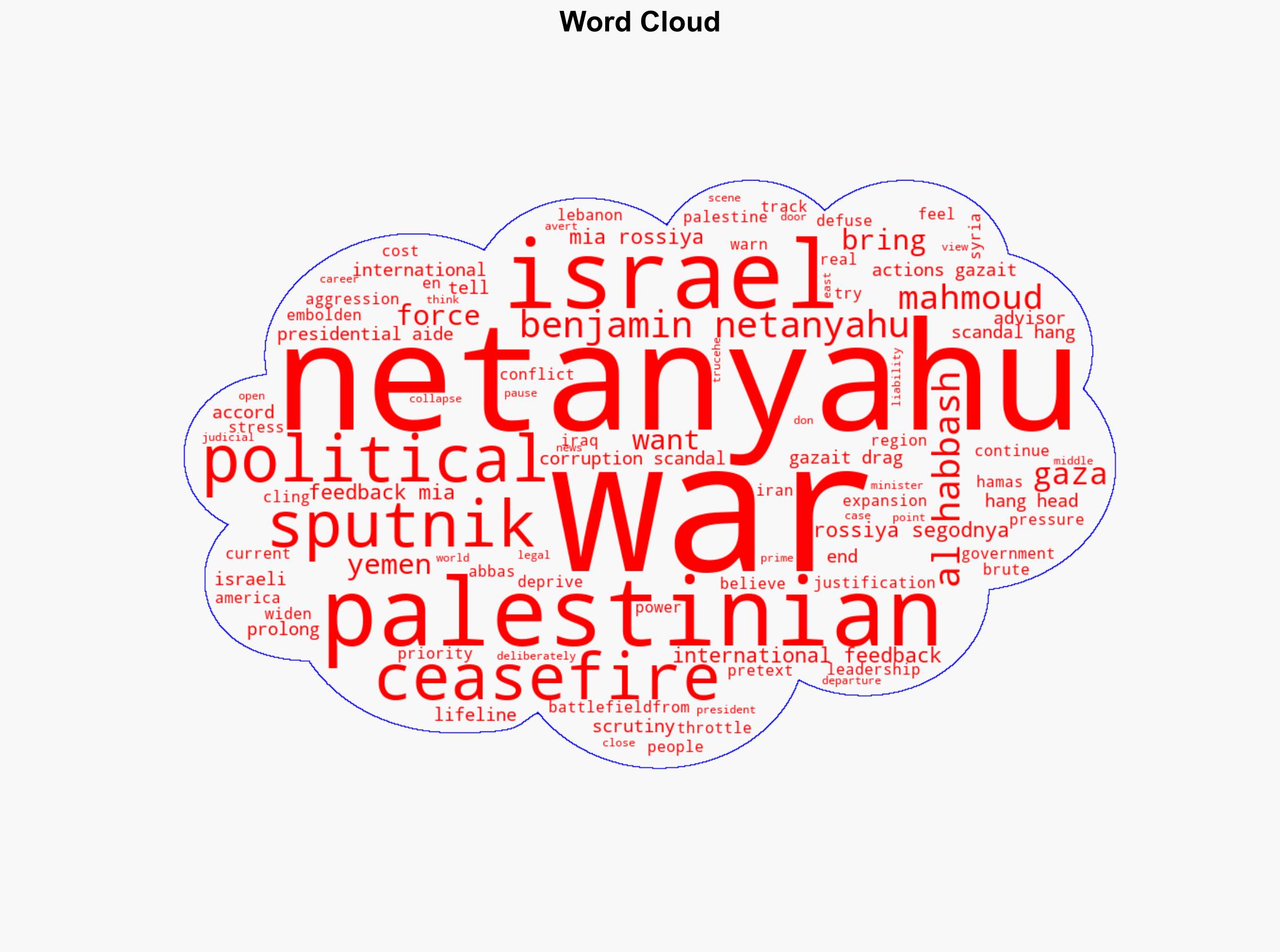 War Is Netanyahus Political Lifeline Palestinian Presidential Aide - Sputnikglobe.com - Image 1
