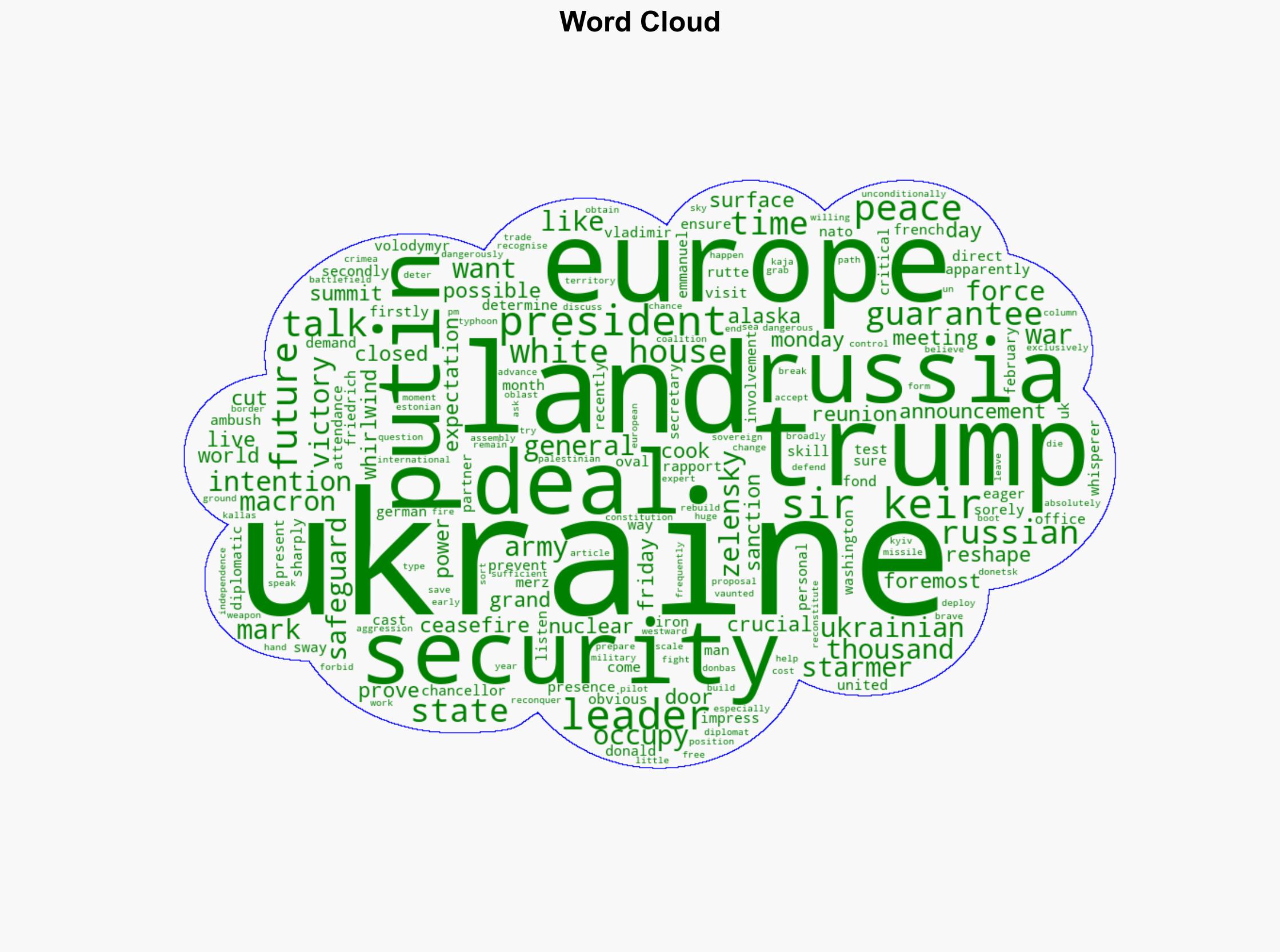 Washington talks could prove more vital for Ukraine's future than Trump-Putin summit - BBC News - Image 1