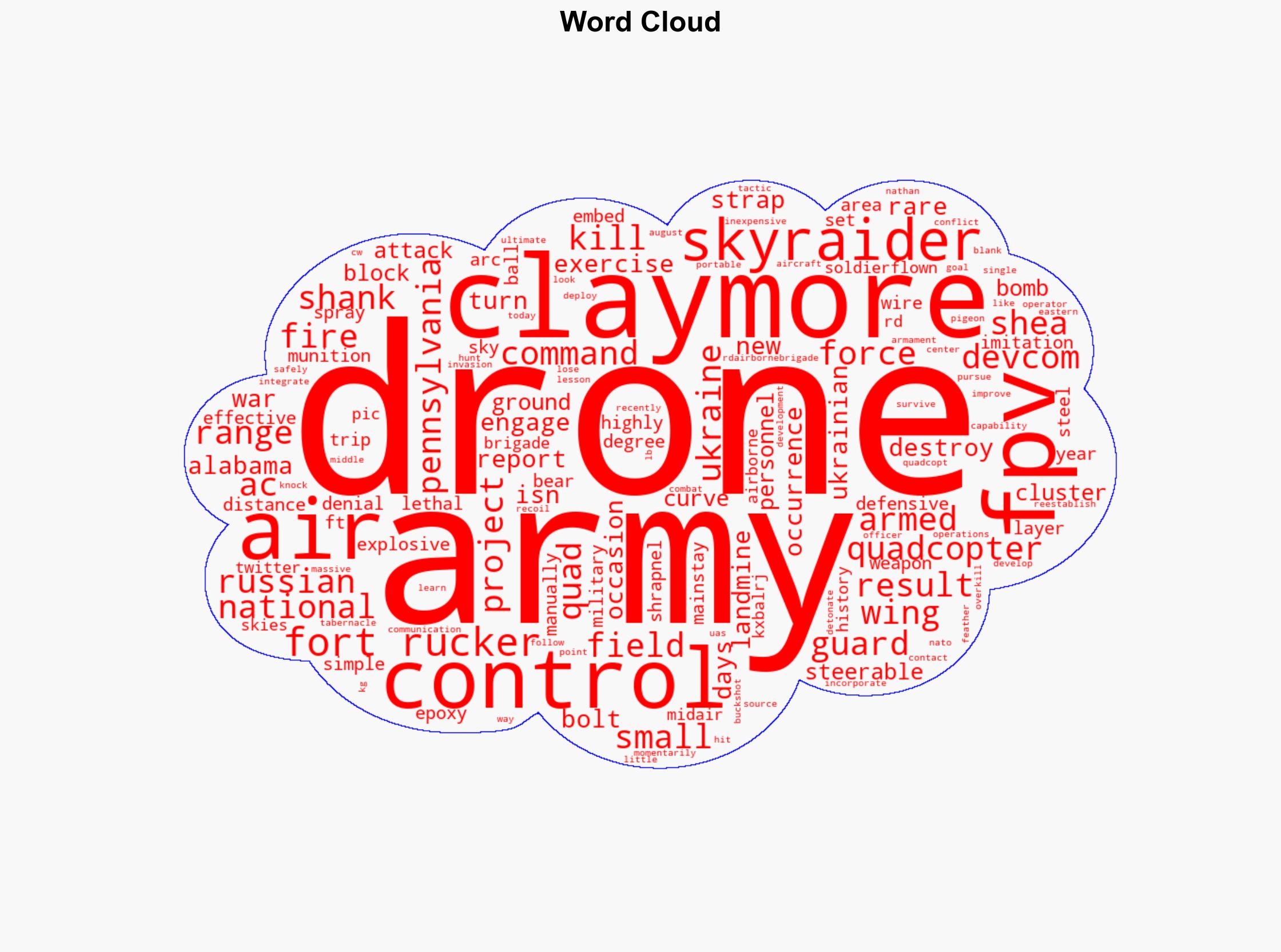 Watch US Army quadcopter takes down drone with Claymore mine - New Atlas - Image 1