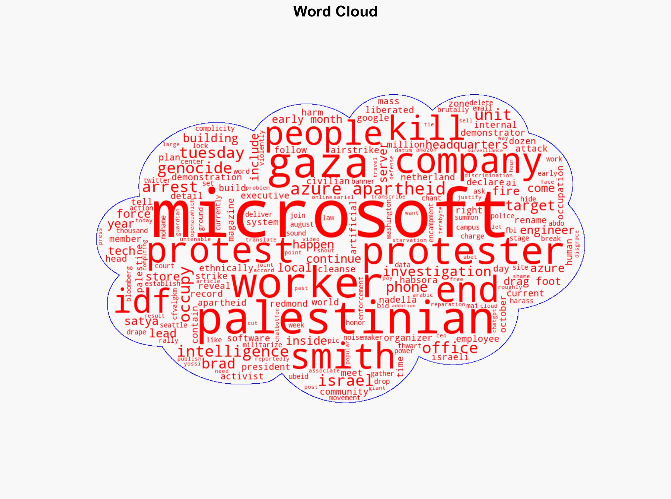 'We charge you with genocide' Microsoft workers arrested after occupying exec's office - Raw Story - Image 1